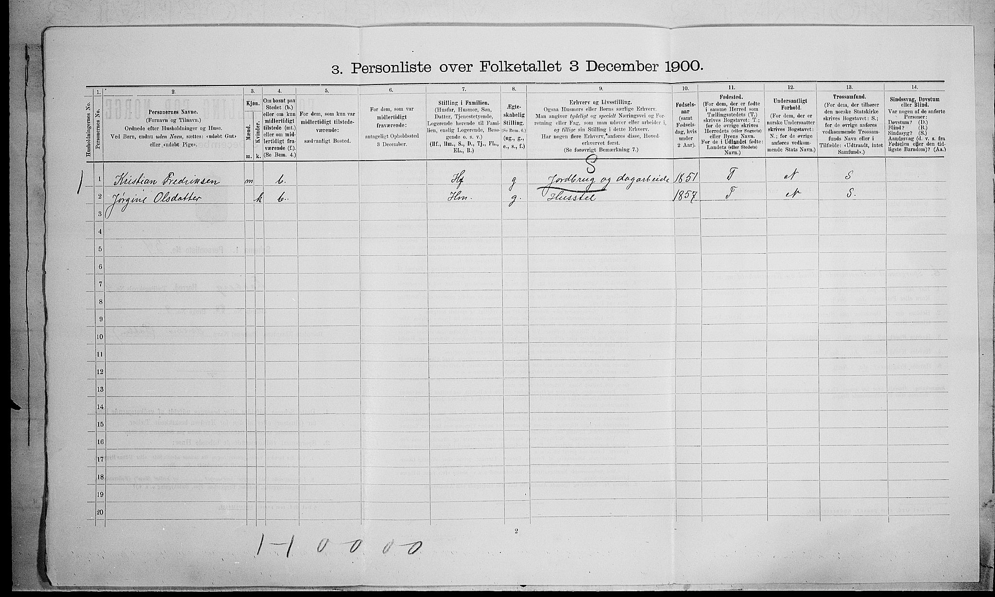 SAH, 1900 census for Fåberg, 1900, p. 968