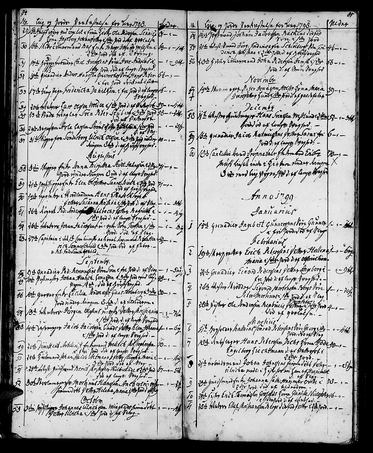 Ministerialprotokoller, klokkerbøker og fødselsregistre - Sør-Trøndelag, SAT/A-1456/602/L0134: Parish register (copy) no. 602C02, 1759-1812, p. 84-85