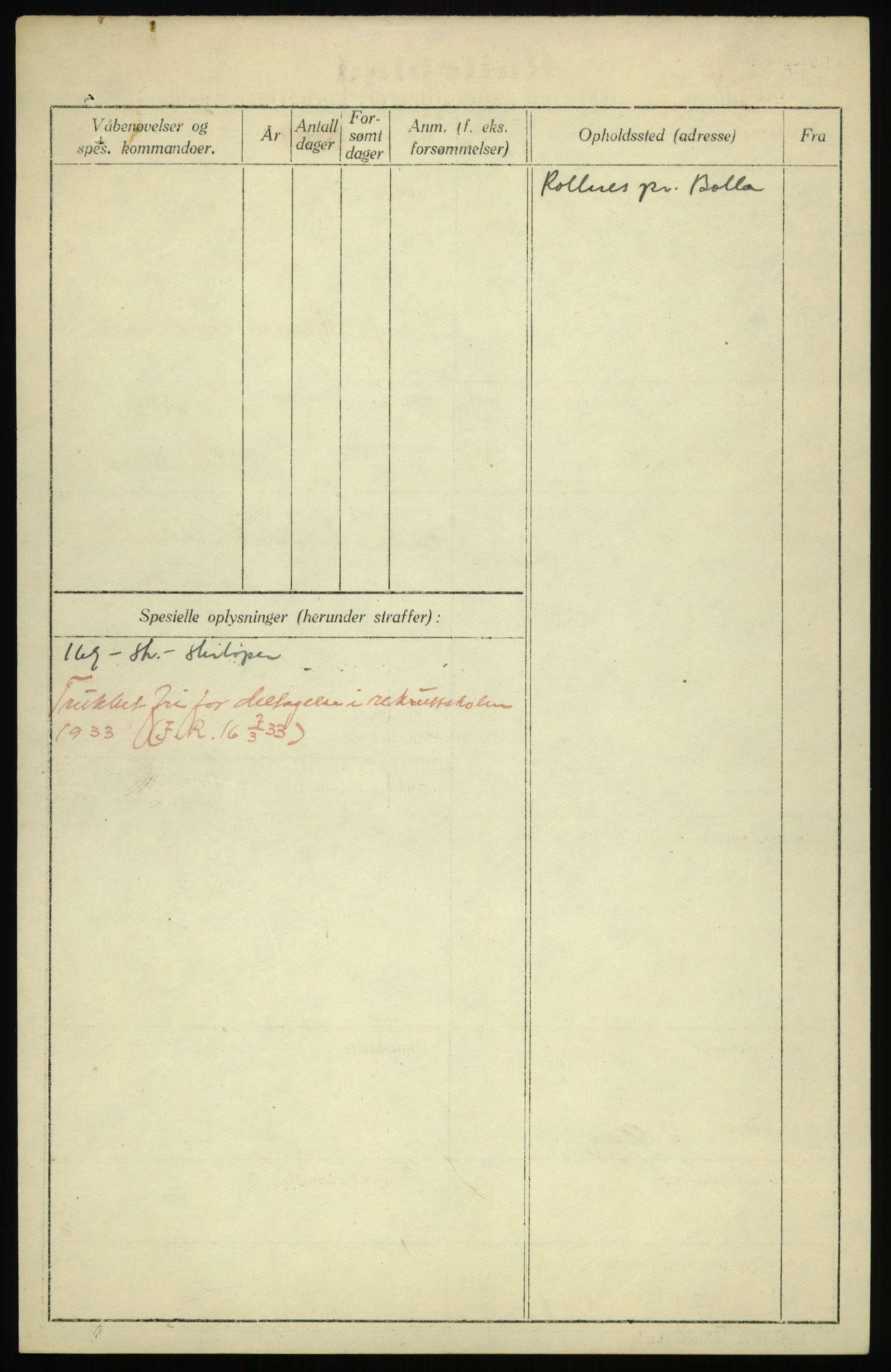 Forsvaret, Troms infanteriregiment nr. 16, AV/RA-RAFA-3146/P/Pa/L0017: Rulleblad for regimentets menige mannskaper, årsklasse 1933, 1933, p. 1022