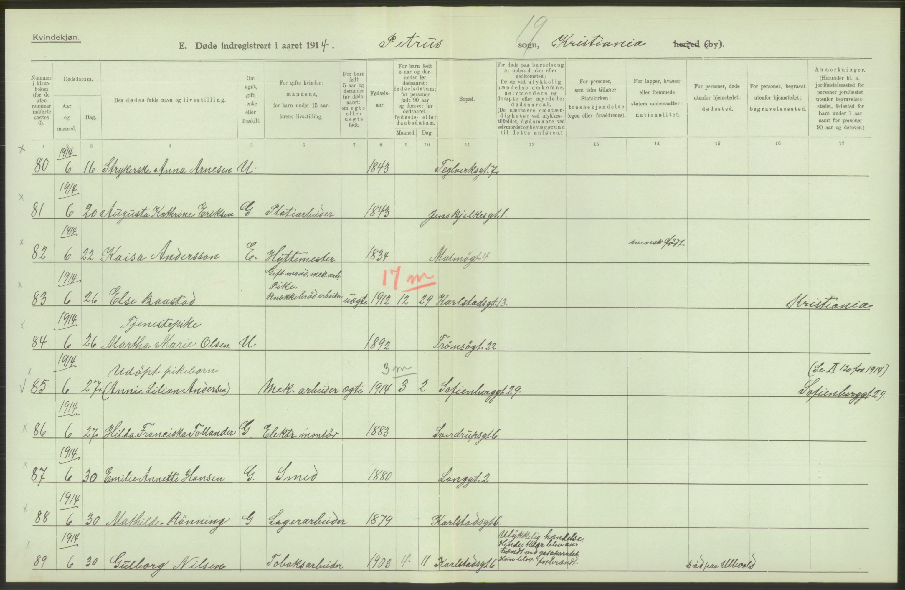 Statistisk sentralbyrå, Sosiodemografiske emner, Befolkning, AV/RA-S-2228/D/Df/Dfb/Dfbd/L0008: Kristiania: Døde, 1914, p. 376