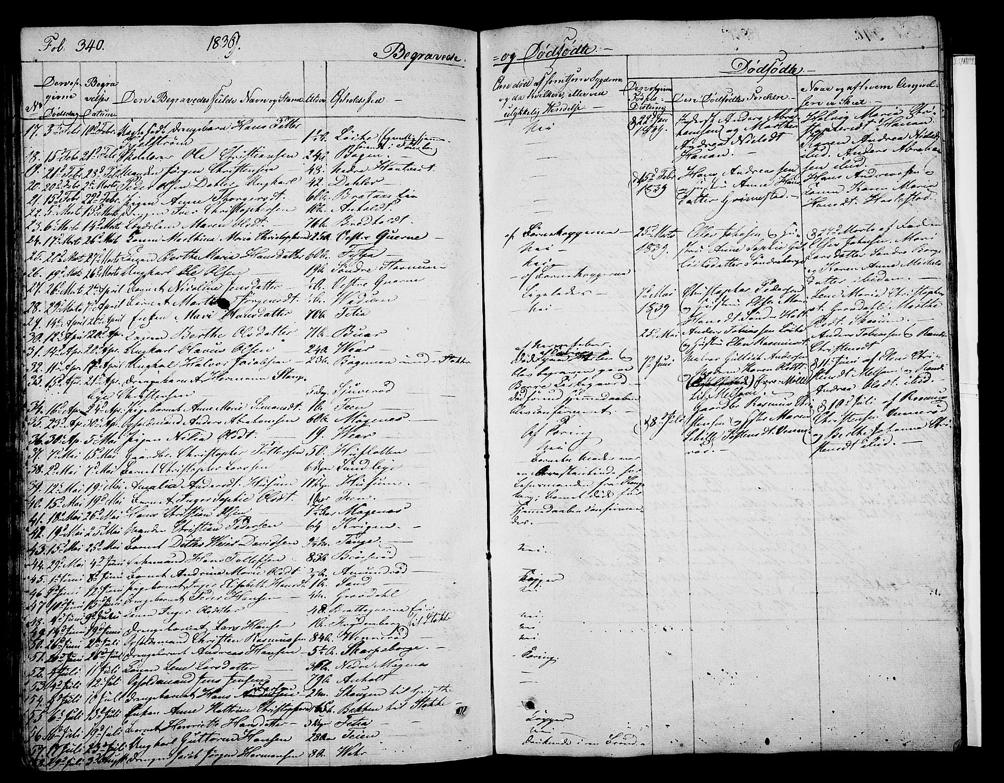 Stokke kirkebøker, AV/SAKO-A-320/F/Fa/L0006: Parish register (official) no. I 6, 1826-1843, p. 340