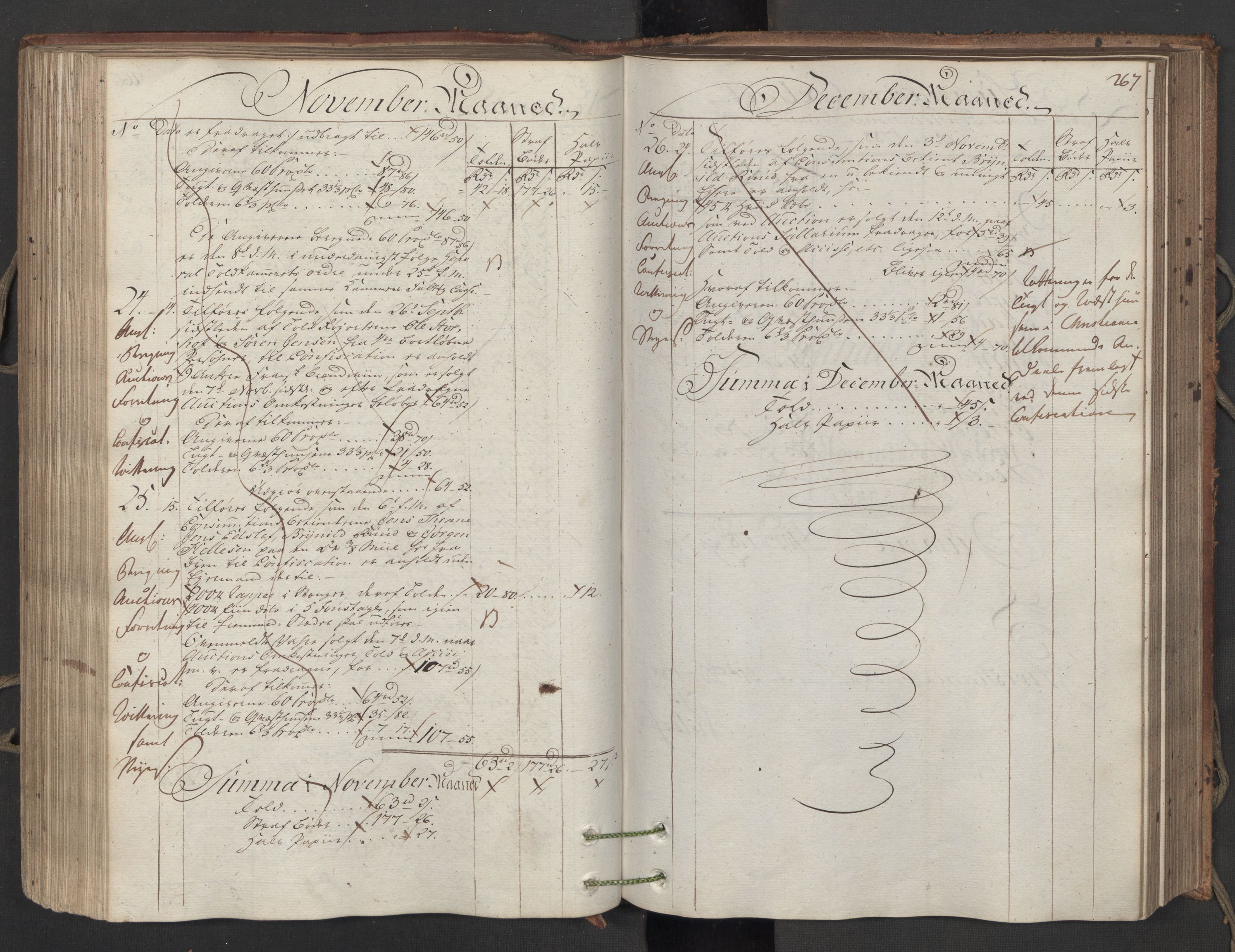 Generaltollkammeret, tollregnskaper, AV/RA-EA-5490/R06/L0173/0001: Tollregnskaper Kristiania / Inngående hovedtollbok, 1788, p. 266b-267a