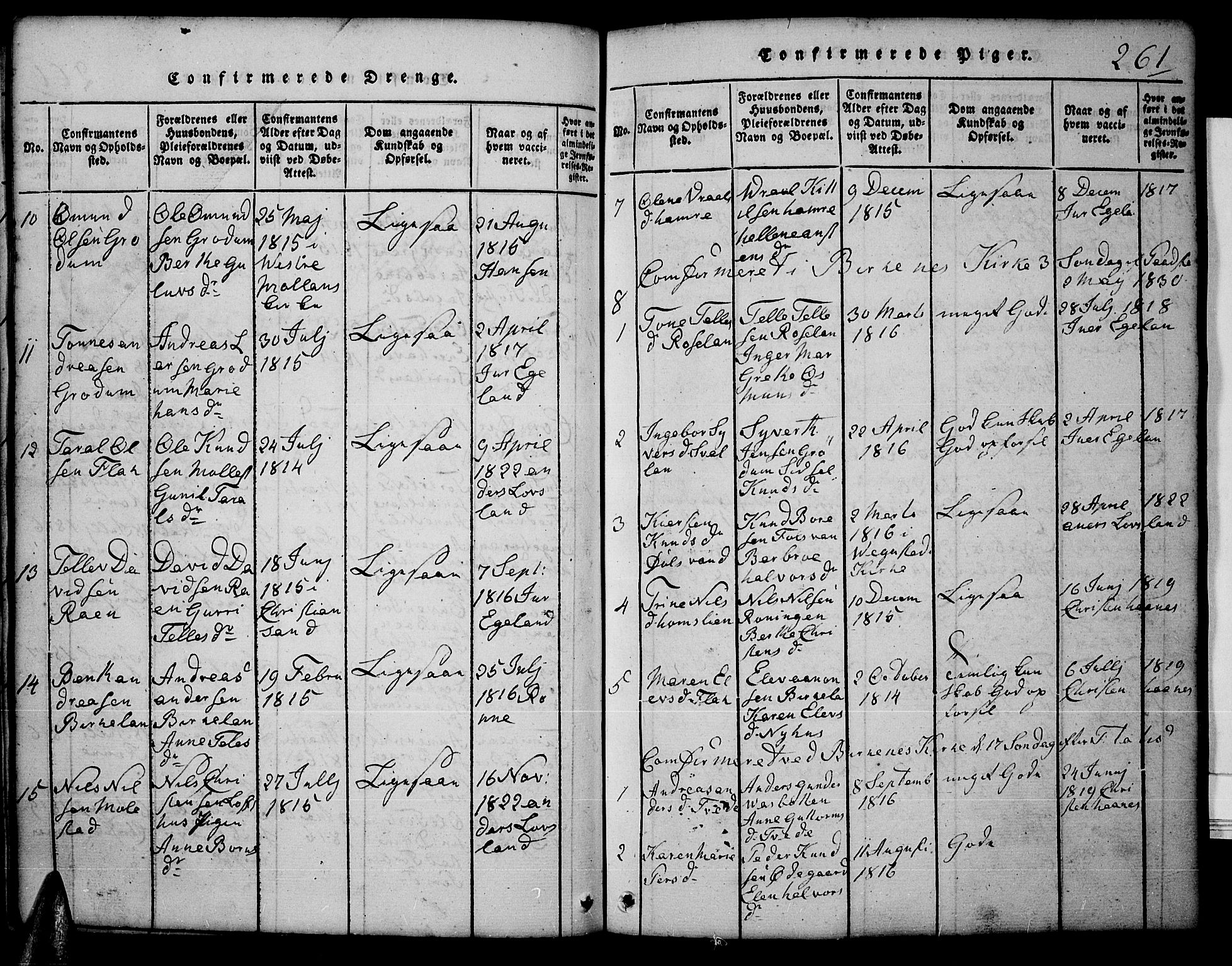 Tveit sokneprestkontor, AV/SAK-1111-0043/F/Fb/L0001: Parish register (copy) no. B 1, 1820-1834, p. 261