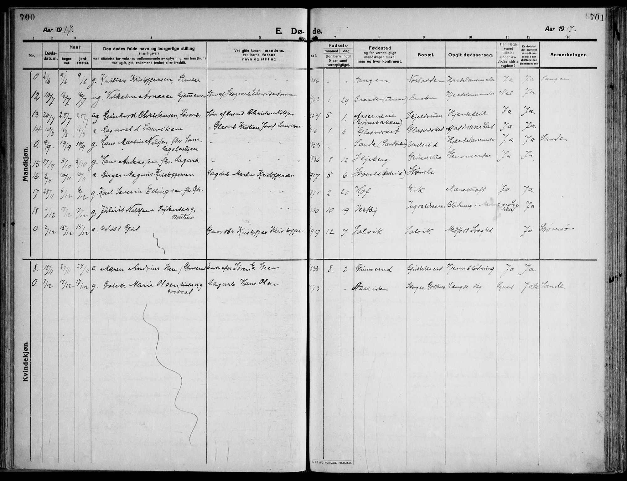 Skoger kirkebøker, SAKO/A-59/F/Fa/L0007: Parish register (official) no. I 7, 1911-1936, p. 700-701