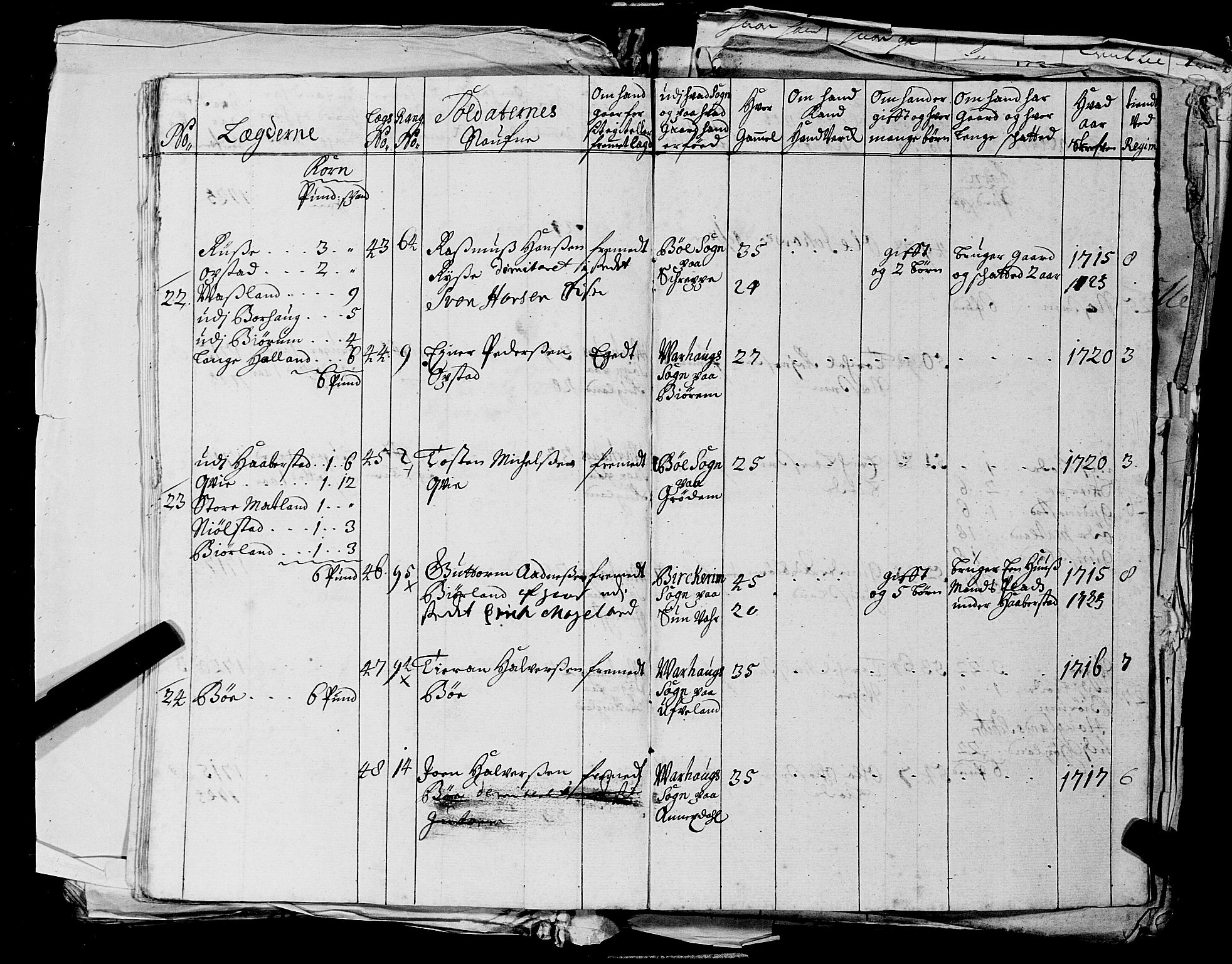 Fylkesmannen i Rogaland, AV/SAST-A-101928/99/3/325/325CA, 1655-1832, p. 2293