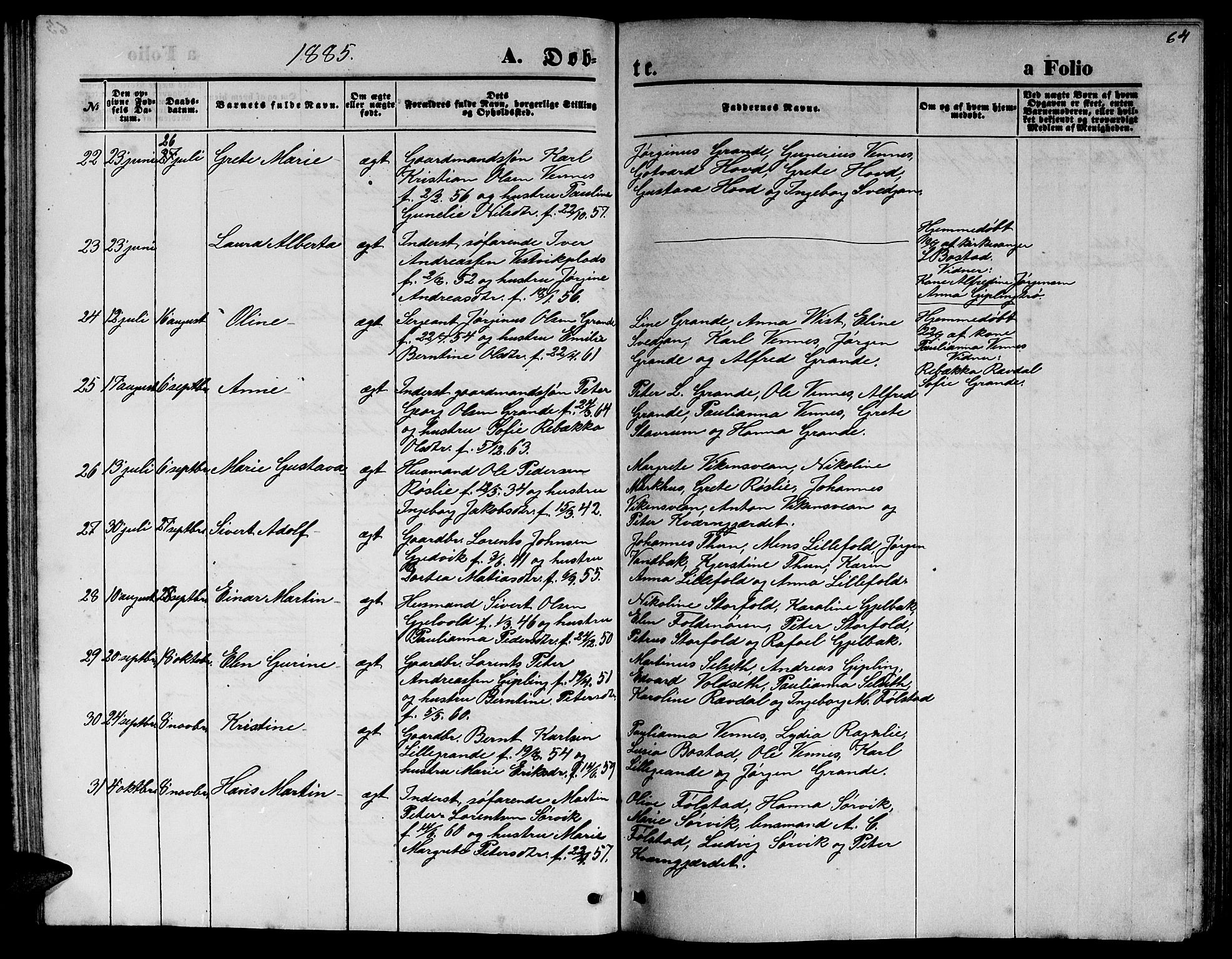 Ministerialprotokoller, klokkerbøker og fødselsregistre - Nord-Trøndelag, AV/SAT-A-1458/744/L0422: Parish register (copy) no. 744C01, 1871-1885, p. 64