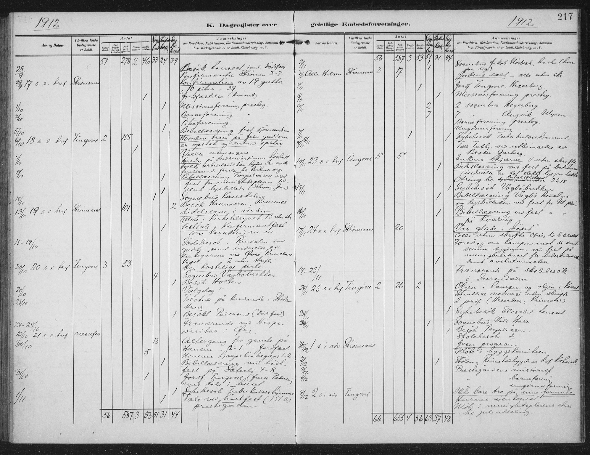 Ministerialprotokoller, klokkerbøker og fødselsregistre - Møre og Romsdal, AV/SAT-A-1454/586/L0989: Parish register (official) no. 586A15, 1906-1915, p. 217