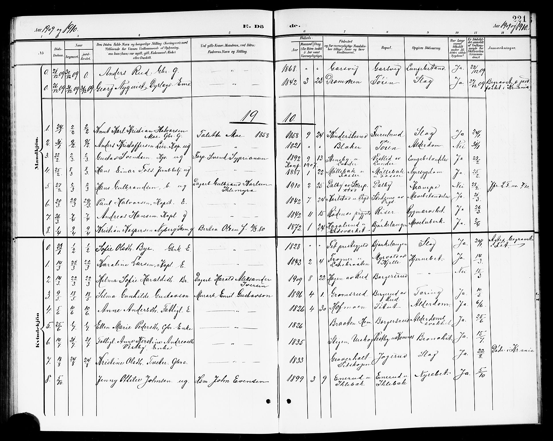 Høland prestekontor Kirkebøker, SAO/A-10346a/G/Ga/L0007: Parish register (copy) no. I 7, 1902-1914, p. 221