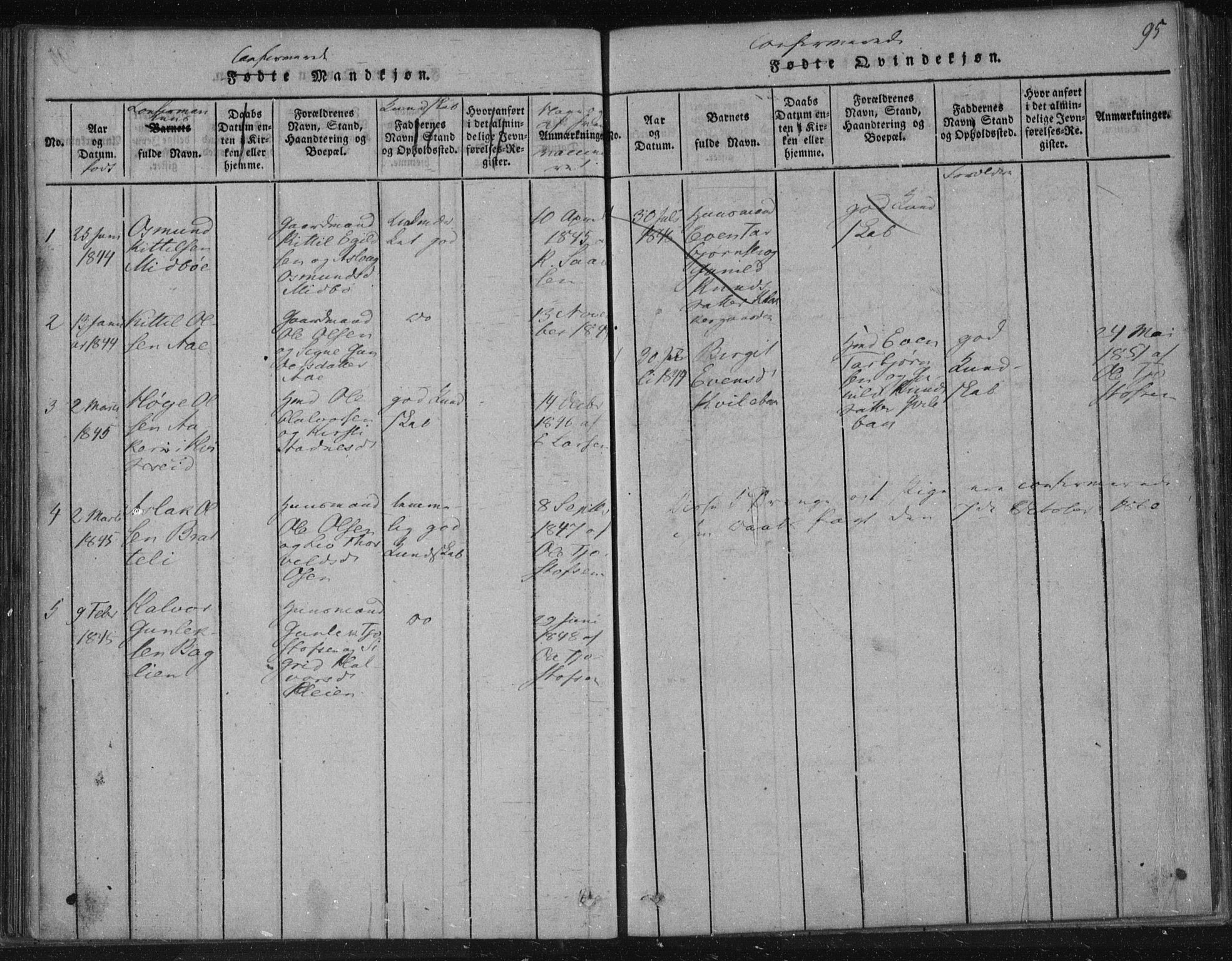 Lårdal kirkebøker, SAKO/A-284/F/Fc/L0001: Parish register (official) no. III 1, 1815-1860, p. 95