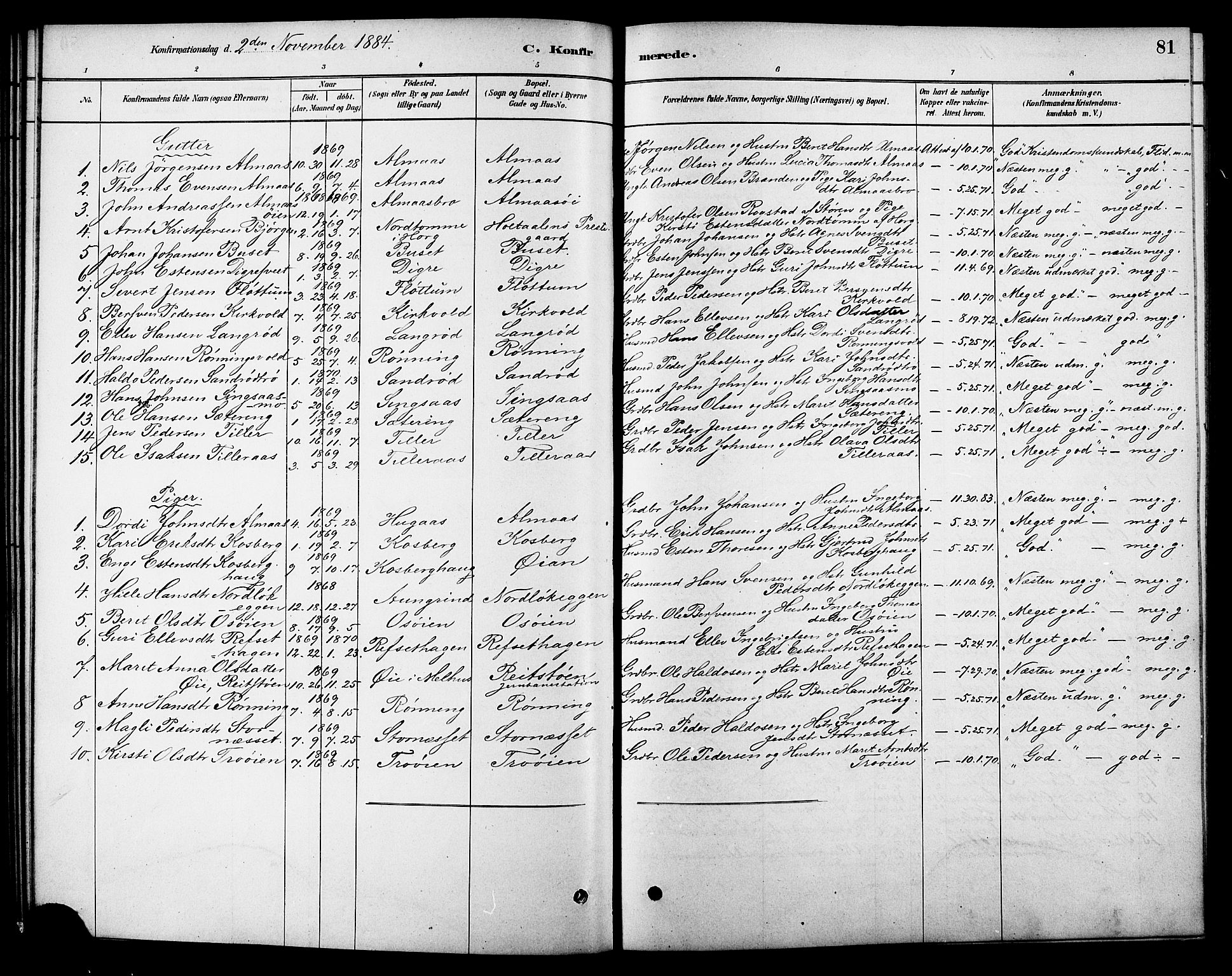 Ministerialprotokoller, klokkerbøker og fødselsregistre - Sør-Trøndelag, SAT/A-1456/688/L1024: Parish register (official) no. 688A01, 1879-1890, p. 81