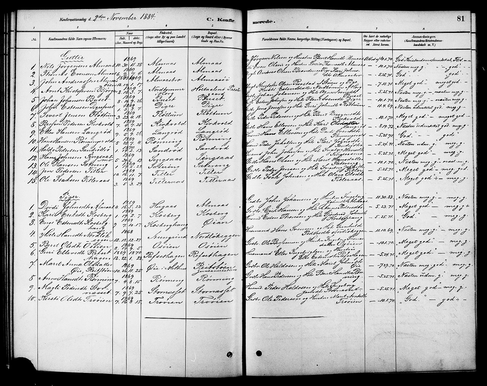 Ministerialprotokoller, klokkerbøker og fødselsregistre - Sør-Trøndelag, AV/SAT-A-1456/688/L1024: Parish register (official) no. 688A01, 1879-1890, p. 81