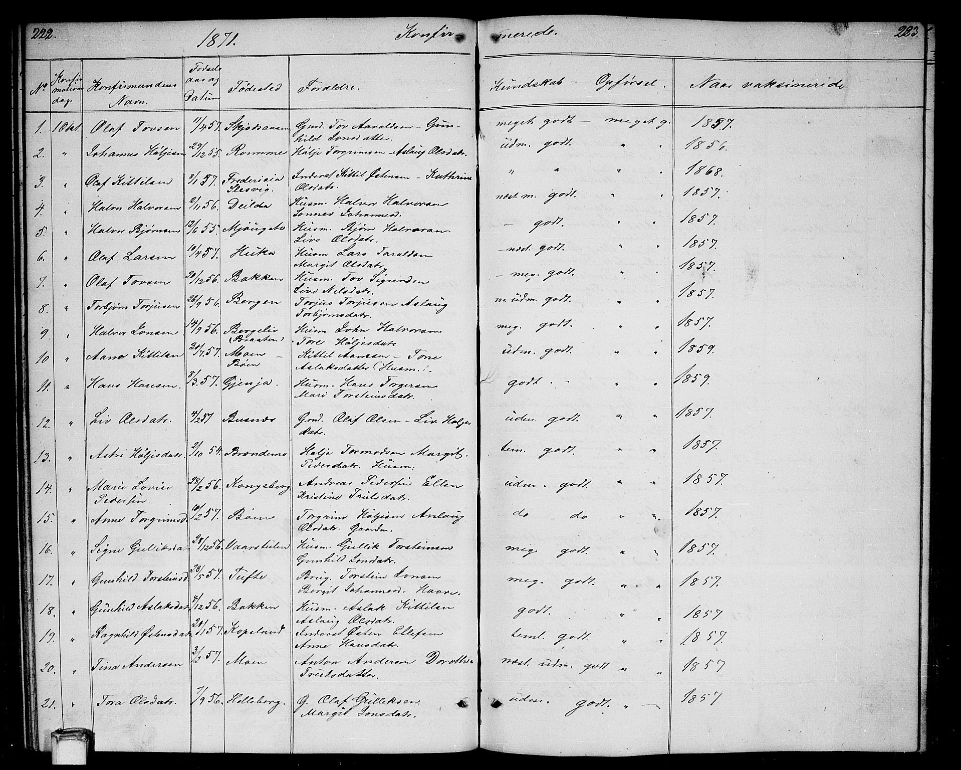 Gransherad kirkebøker, SAKO/A-267/G/Ga/L0002: Parish register (copy) no. I 2, 1854-1886, p. 222-223