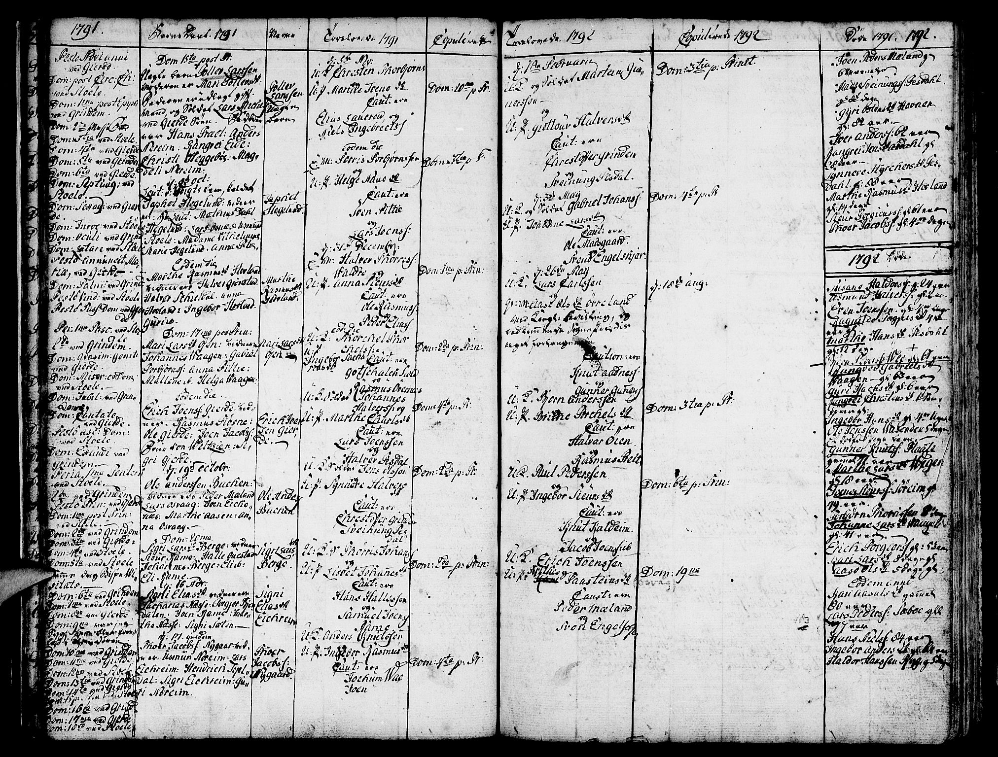 Etne sokneprestembete, SAB/A-75001/H/Haa: Parish register (official) no. A 4, 1782-1807, p. 20