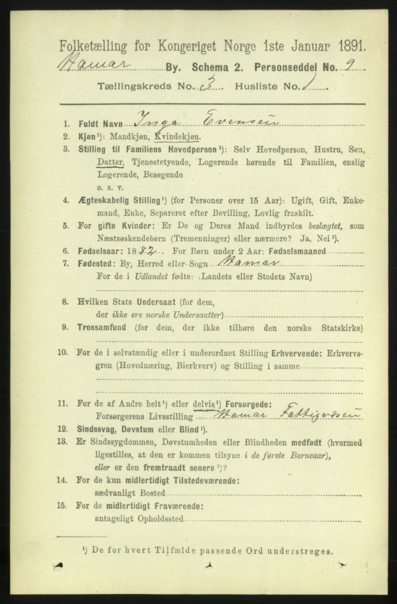 RA, 1891 census for 0401 Hamar, 1891, p. 1673