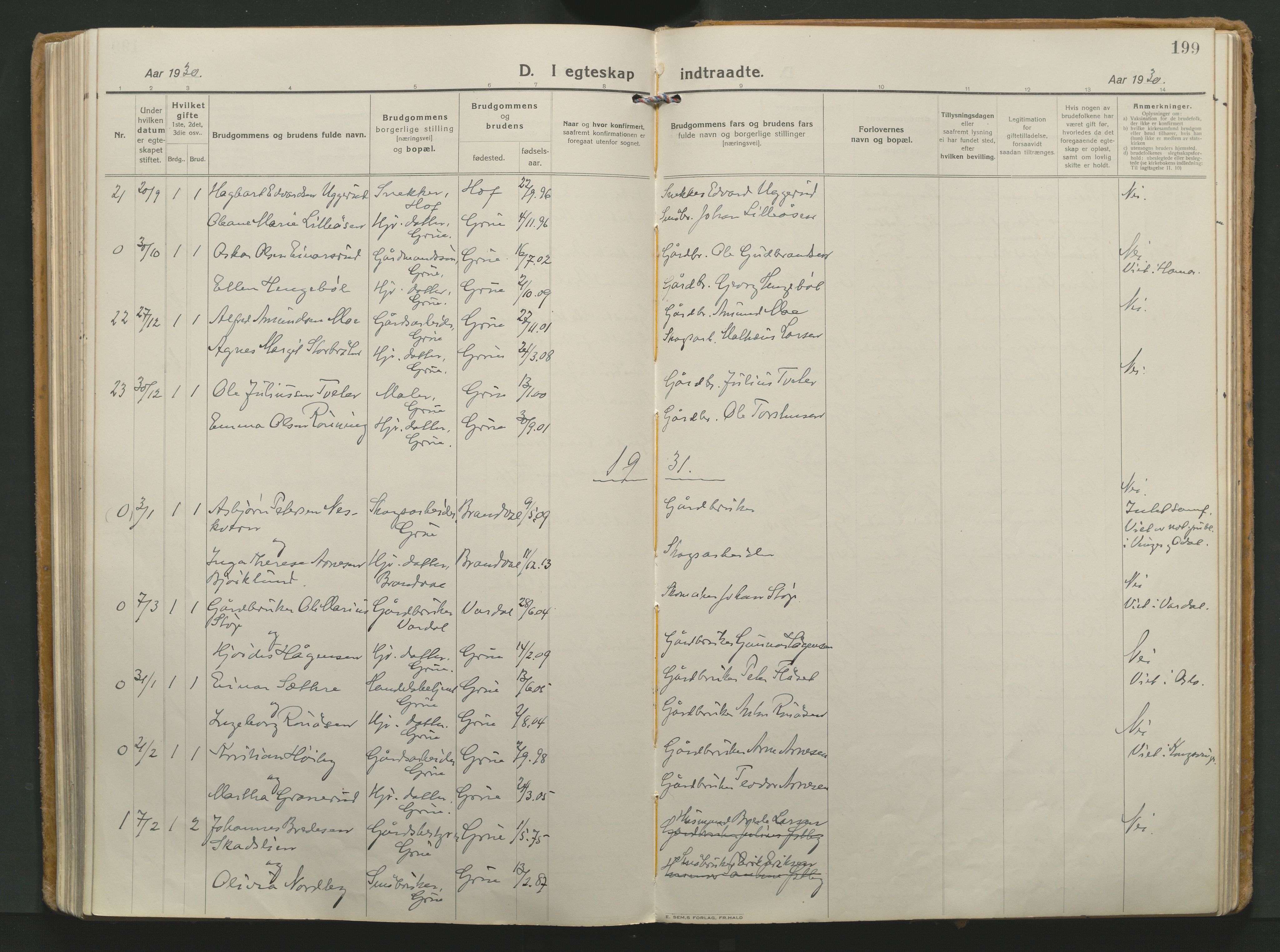 Grue prestekontor, AV/SAH-PREST-036/H/Ha/Haa/L0018: Parish register (official) no. 18, 1923-1940, p. 199