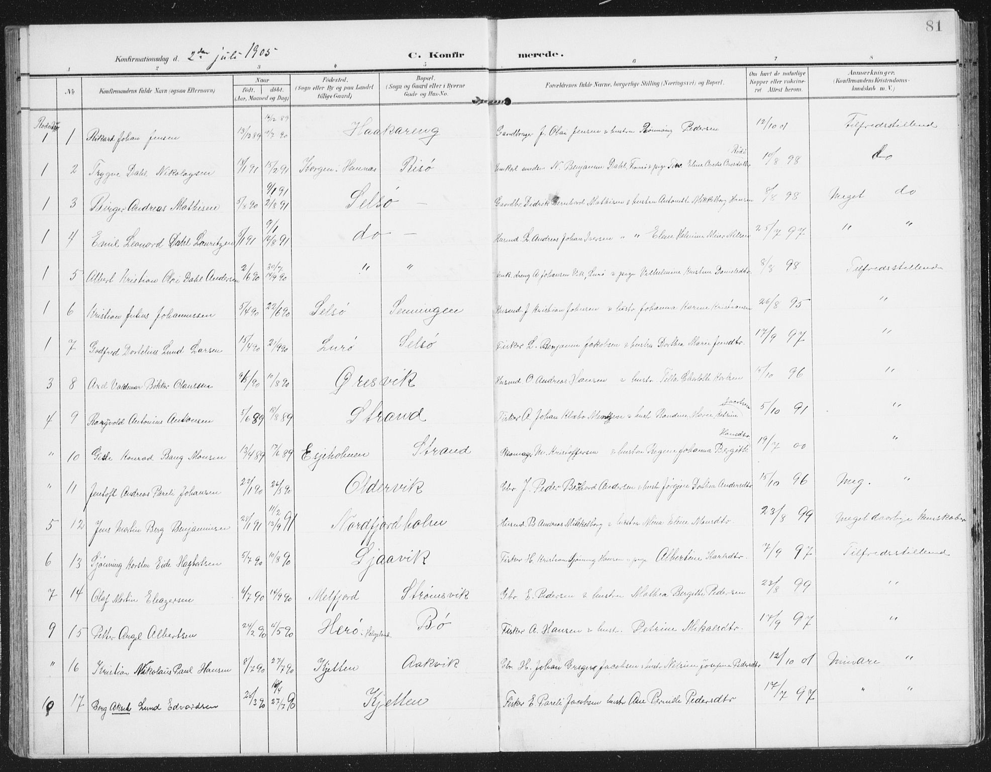 Ministerialprotokoller, klokkerbøker og fødselsregistre - Nordland, AV/SAT-A-1459/841/L0612: Parish register (official) no. 841A15, 1902-1910, p. 81