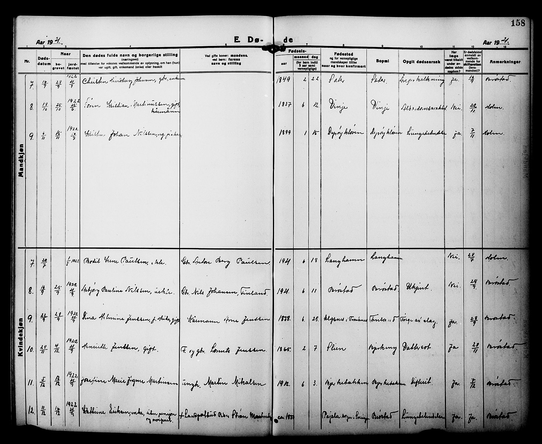 Tranøy sokneprestkontor, AV/SATØ-S-1313/I/Ia/Iab/L0015klokker: Parish register (copy) no. 15, 1918-1930, p. 158