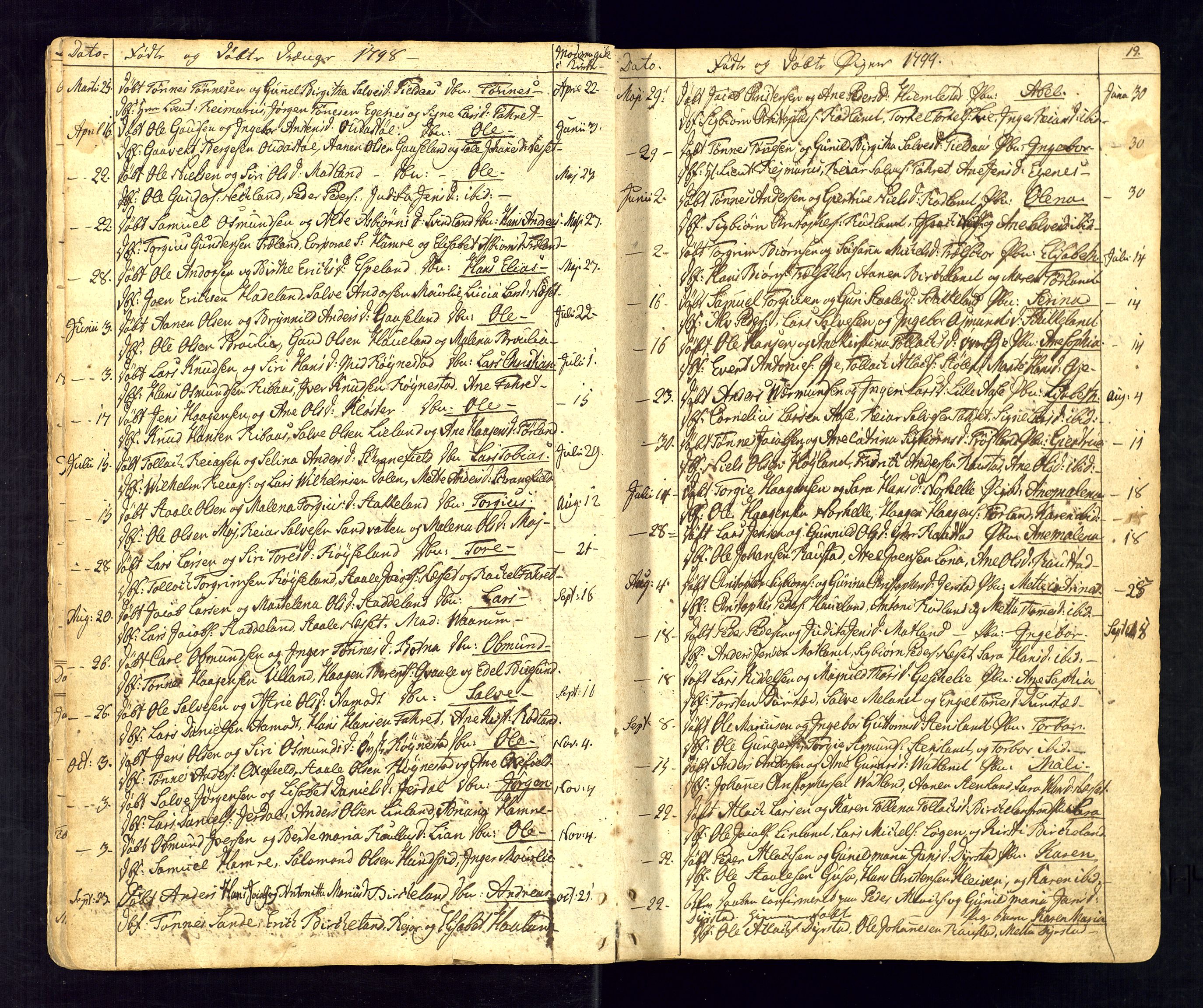 Kvinesdal sokneprestkontor, AV/SAK-1111-0026/F/Fa/Fab/L0002: Parish register (official) no. A 2, 1789-1815, p. 19