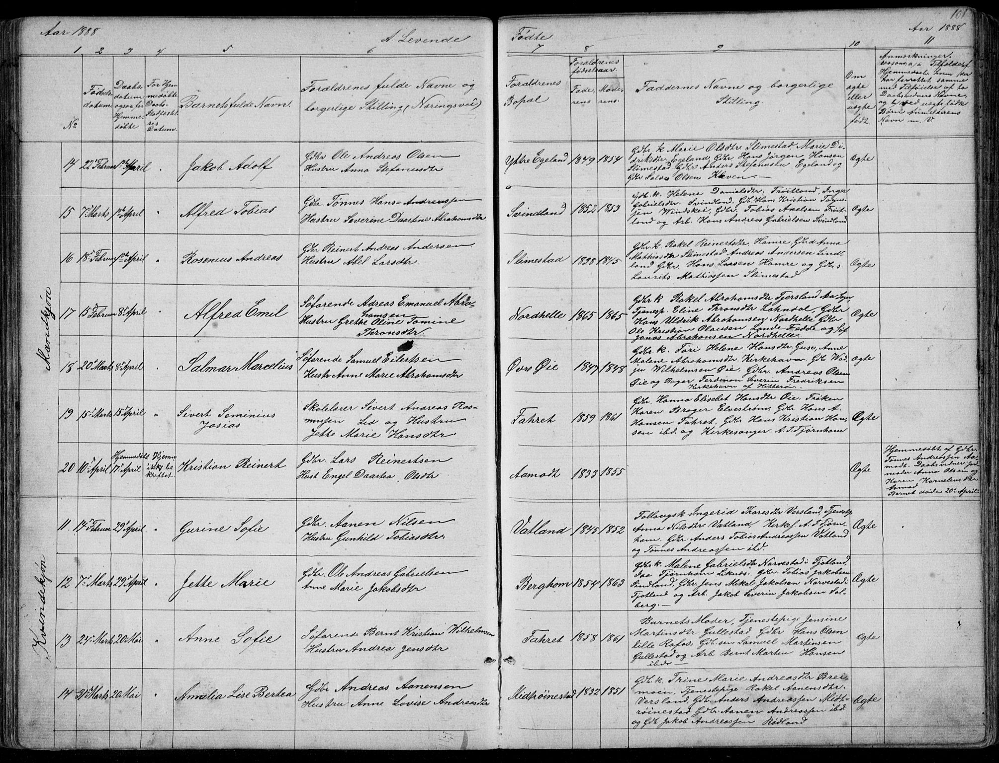 Kvinesdal sokneprestkontor, AV/SAK-1111-0026/F/Fb/Fbb/L0002: Parish register (copy) no. B 2, 1873-1897, p. 101