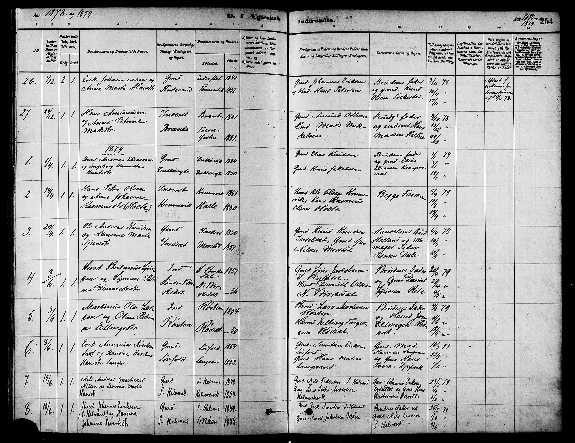 Ministerialprotokoller, klokkerbøker og fødselsregistre - Møre og Romsdal, AV/SAT-A-1454/511/L0141: Parish register (official) no. 511A08, 1878-1890, p. 254