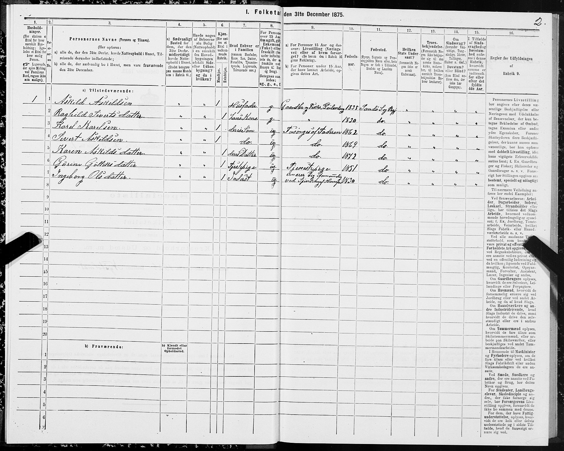 SAT, 1875 census for 1514P Sande, 1875, p. 3002