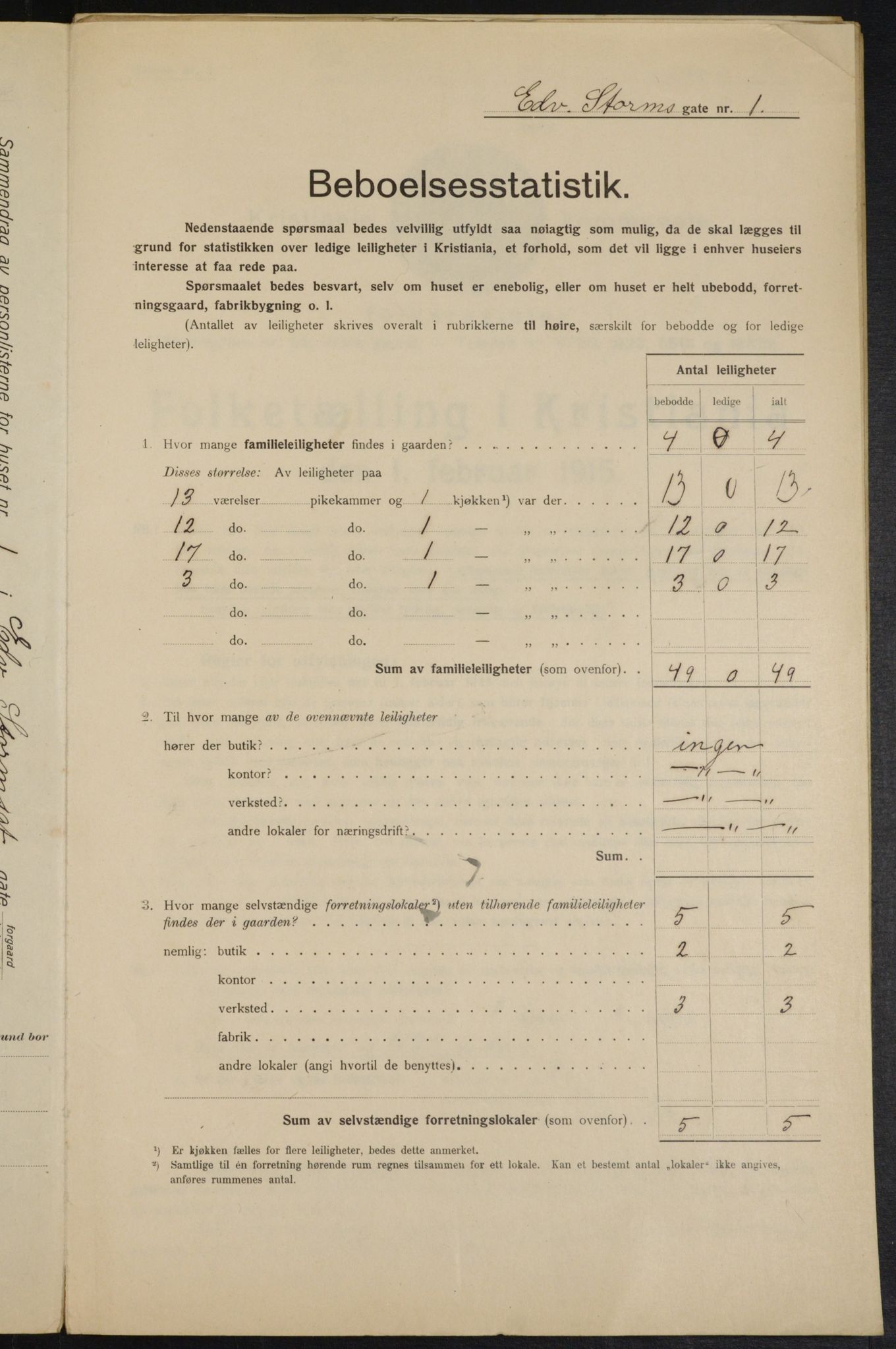 OBA, Municipal Census 1915 for Kristiania, 1915, p. 18255