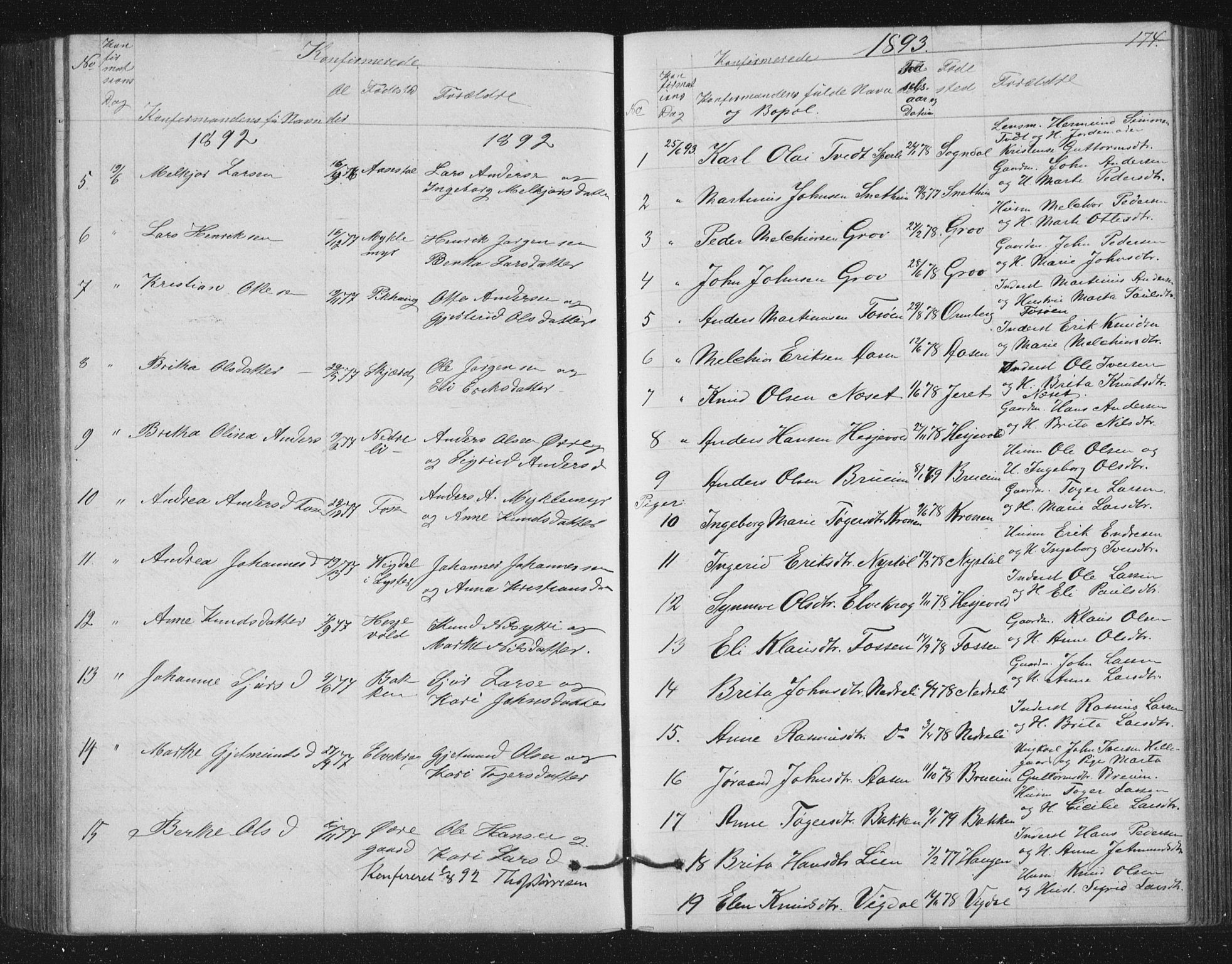 Jostedal sokneprestembete, SAB/A-80601/H/Hab/Haba/L0001: Parish register (copy) no. A 1, 1861-1906, p. 174