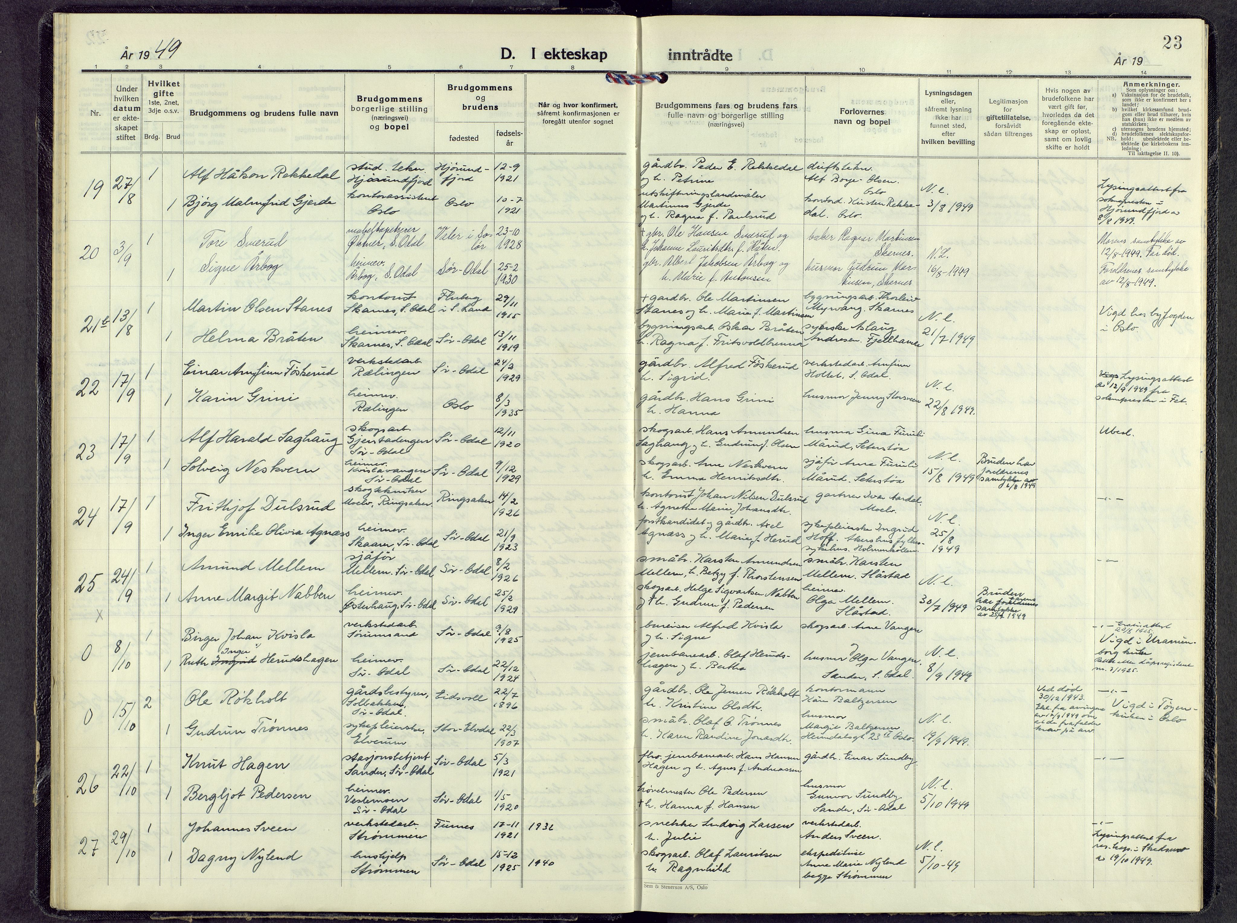 Sør-Odal prestekontor, AV/SAH-PREST-030/H/Ha/Haa/L0015: Parish register (official) no. 15, 1945-1972, p. 23