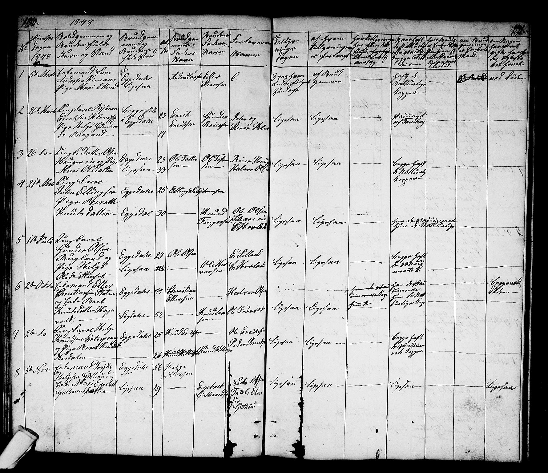 Sigdal kirkebøker, AV/SAKO-A-245/G/Gb/L0001: Parish register (copy) no. II 1, 1841-1874, p. 190-191