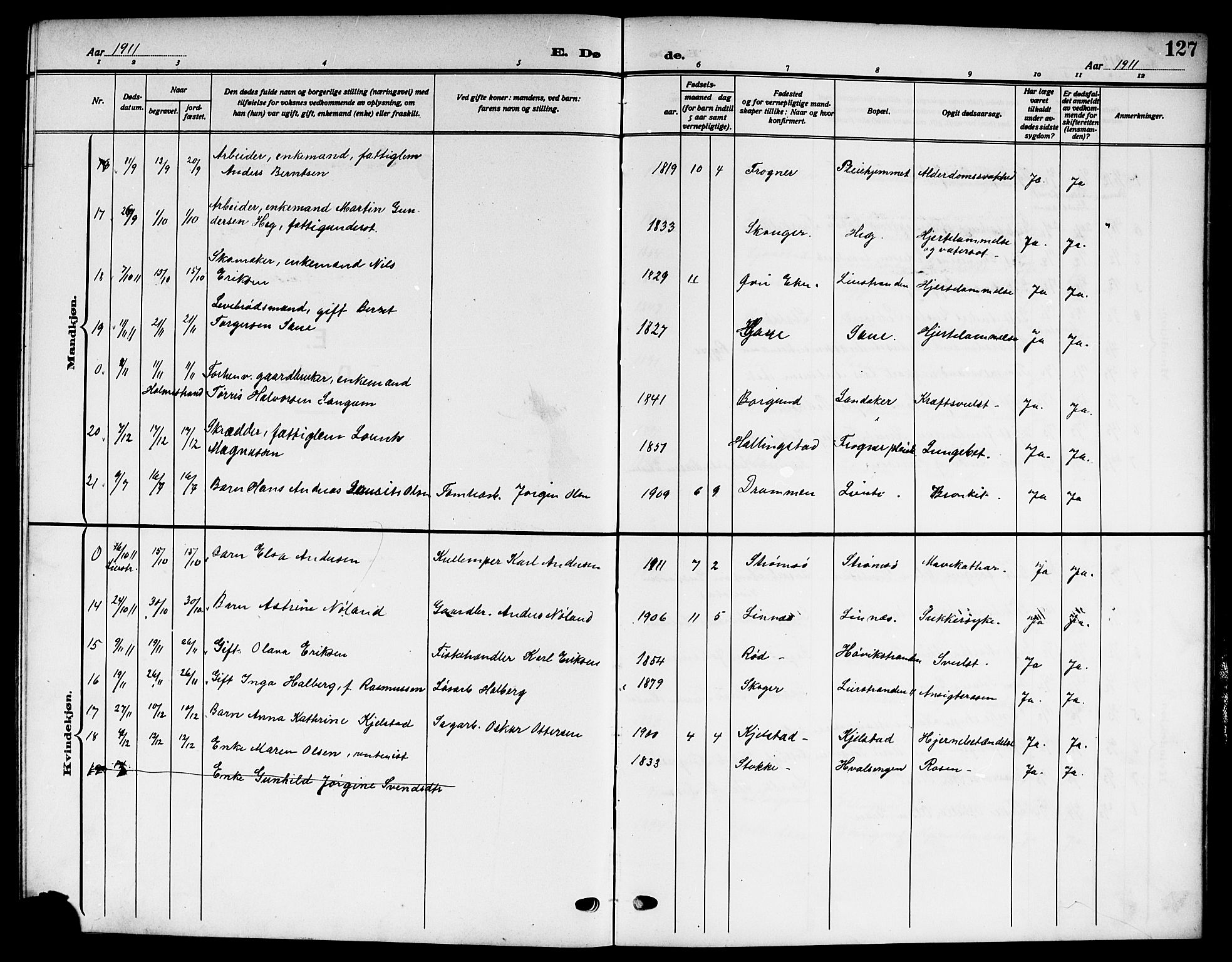 Lier kirkebøker, AV/SAKO-A-230/G/Gb/L0003: Parish register (copy) no. II 3, 1911-1919, p. 127