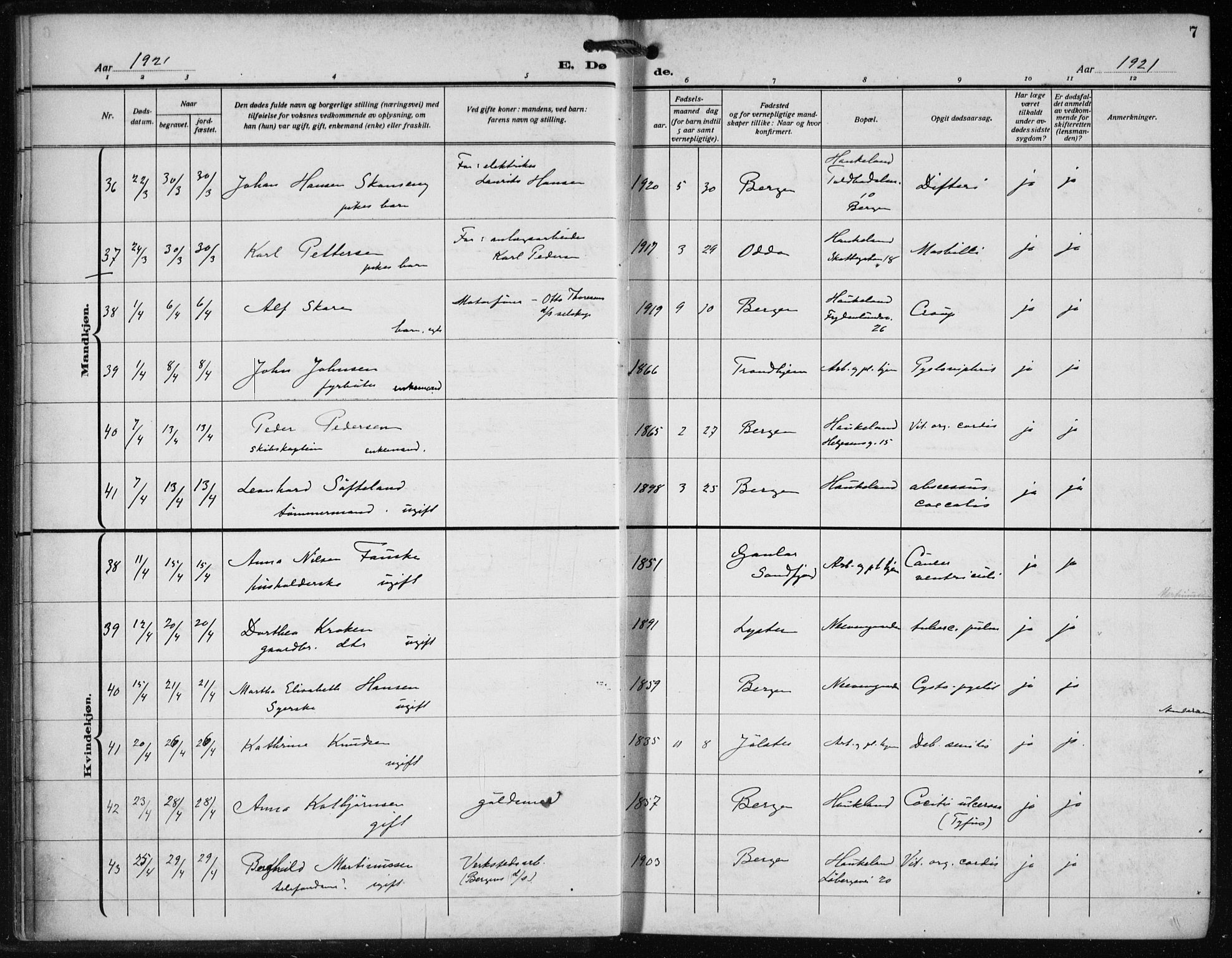 Bergen kommunale pleiehjem - stiftelsespresten, AV/SAB-A-100281: Parish register (official) no. A 7, 1921-1932, p. 7