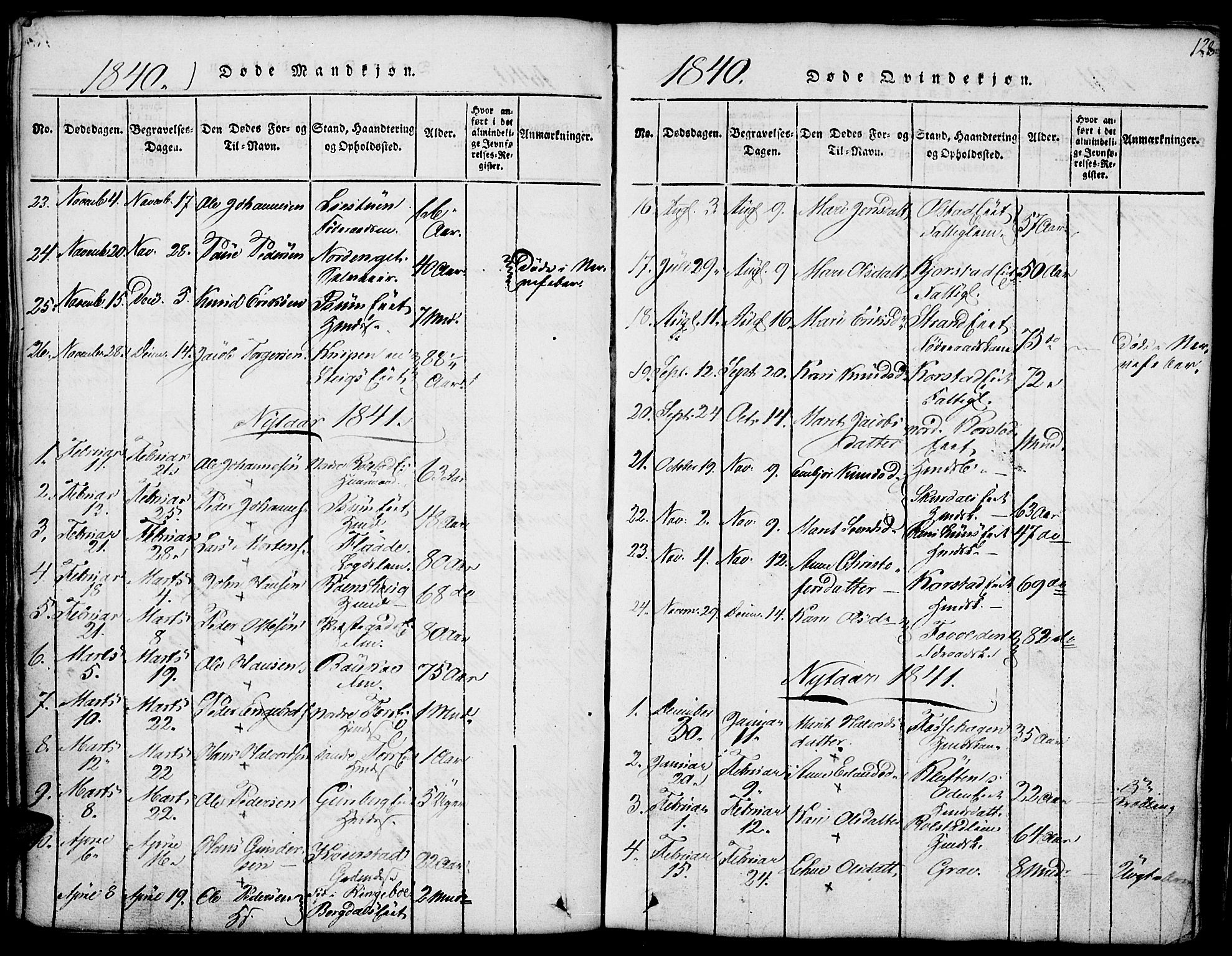 Fron prestekontor, SAH/PREST-078/H/Ha/Hab/L0001: Parish register (copy) no. 1, 1816-1843, p. 128