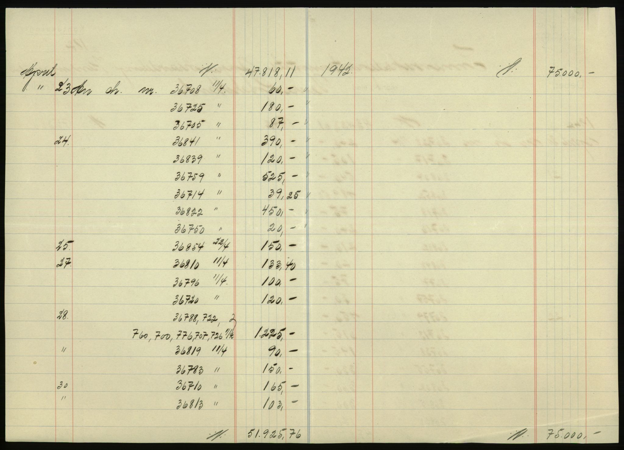 Forsvarsdepartementet, 10. kontor / Oppgjørskontoret, AV/RA-RAFA-1225/D/Db/L0180: Lista oppgjørskontor, 1942-1952, p. 1046