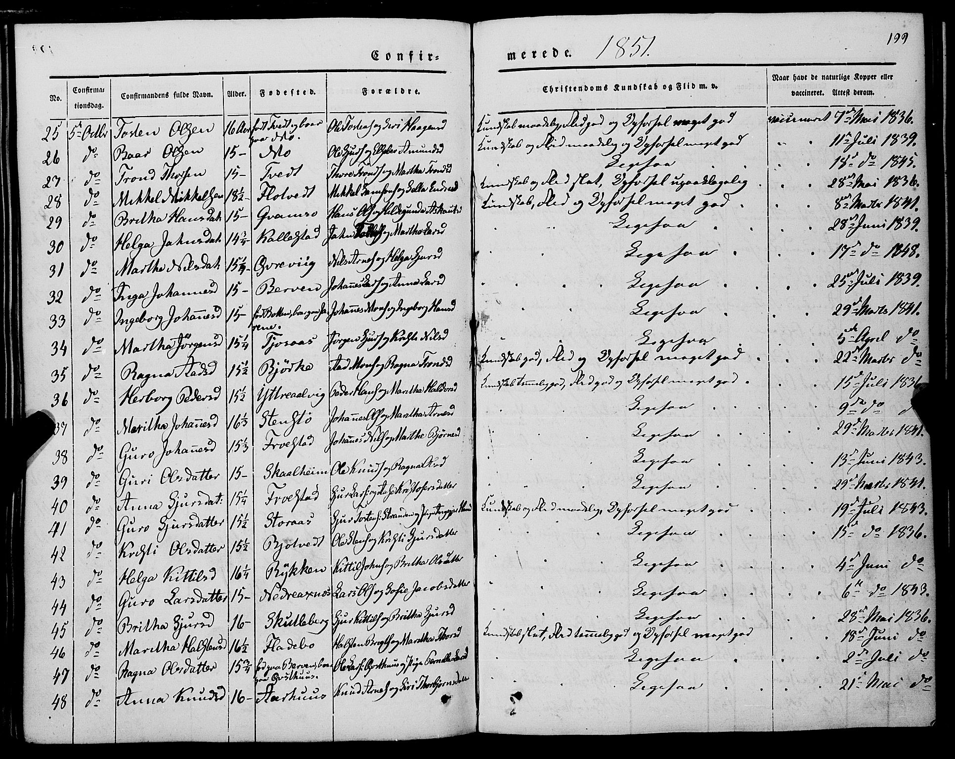 Kvam sokneprestembete, SAB/A-76201/H/Haa: Parish register (official) no. A 8, 1844-1863, p. 199