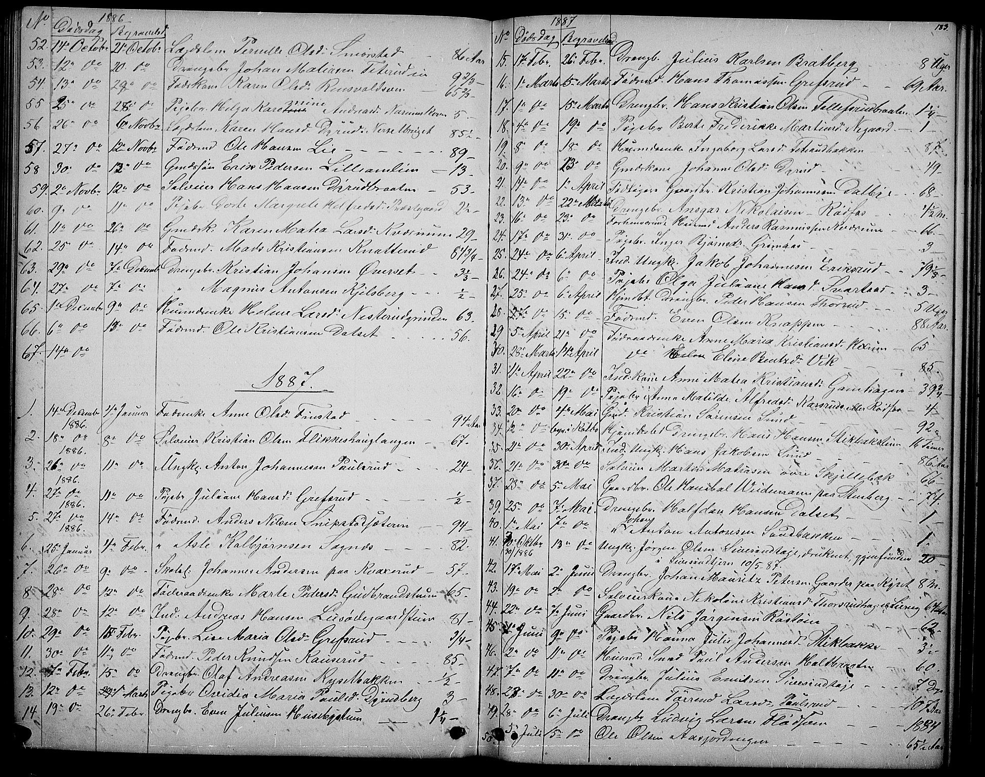 Vestre Toten prestekontor, SAH/PREST-108/H/Ha/Hab/L0006: Parish register (copy) no. 6, 1870-1887, p. 183