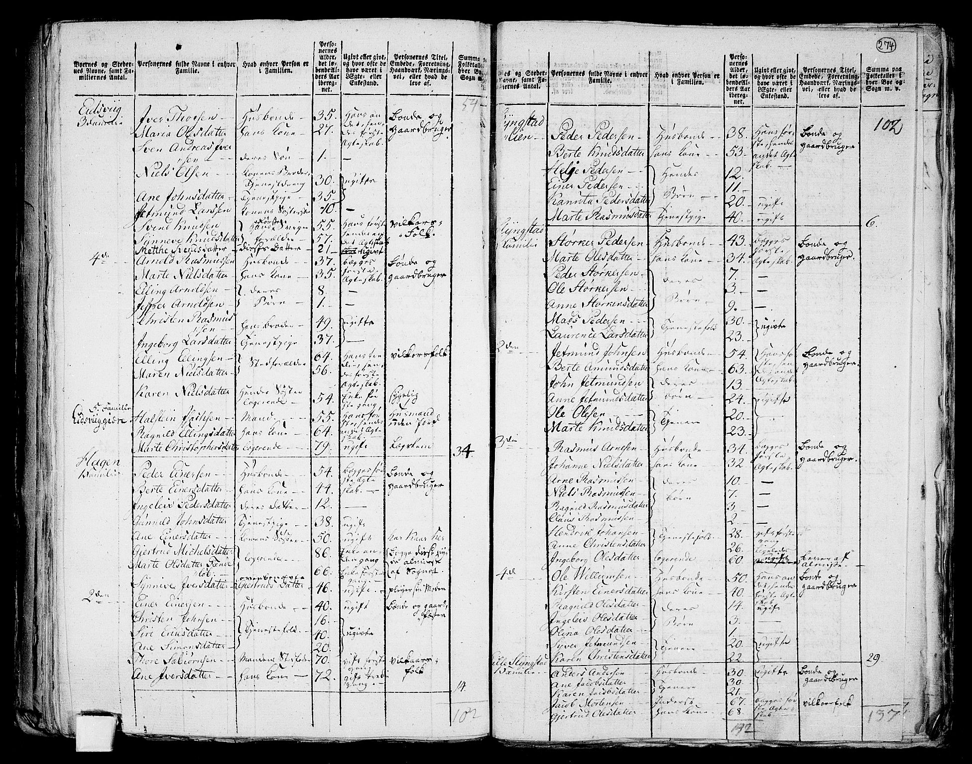 RA, 1801 census for 1531P Borgund, 1801, p. 273b-274a