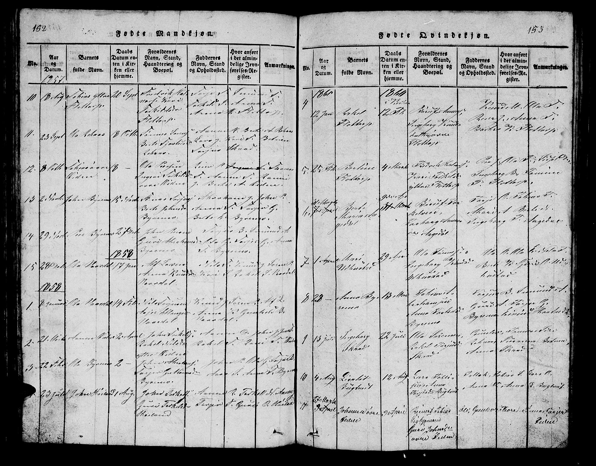 Bjelland sokneprestkontor, SAK/1111-0005/F/Fb/Fbc/L0001: Parish register (copy) no. B 1, 1815-1870, p. 152-153