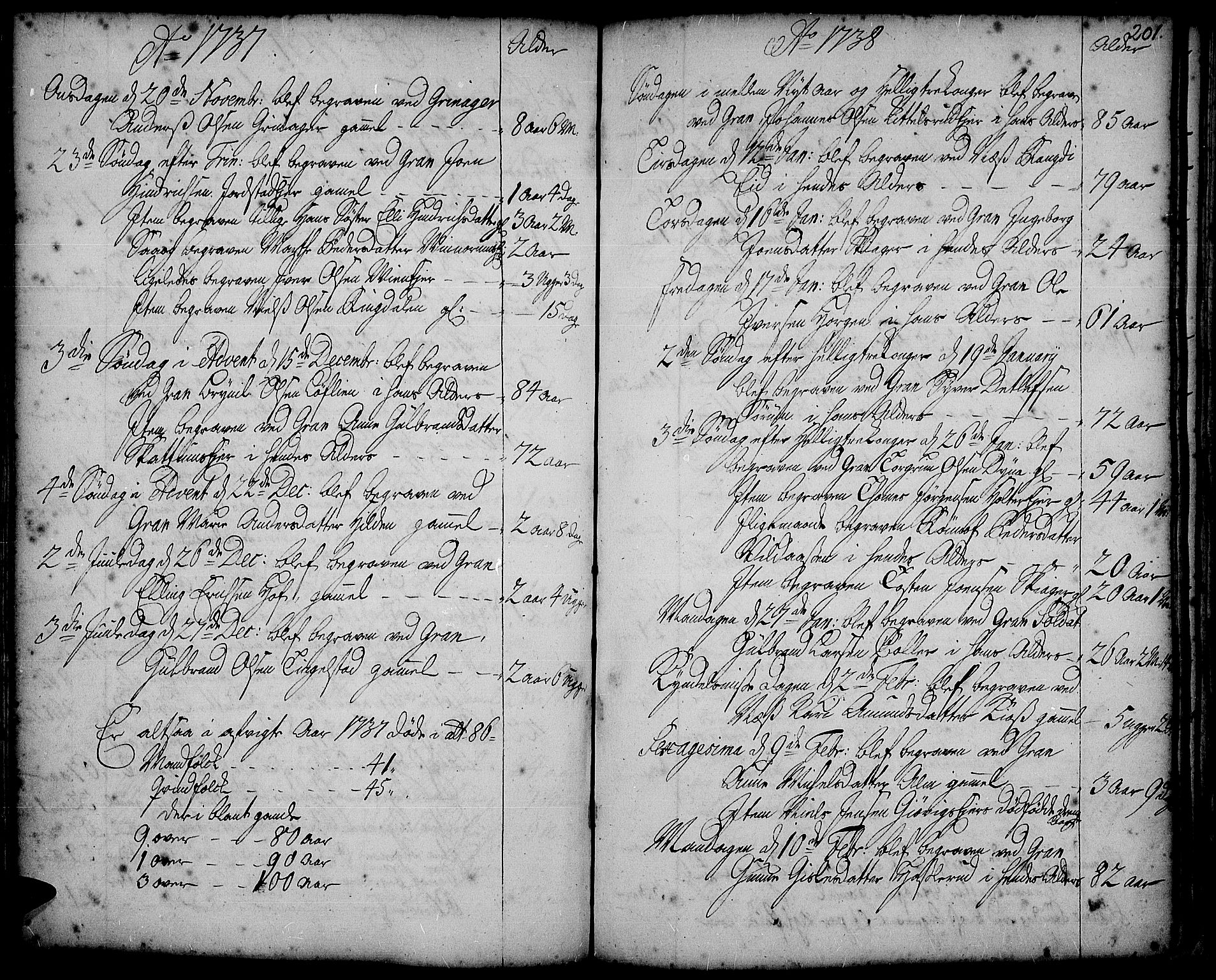 Gran prestekontor, SAH/PREST-112/H/Ha/Haa/L0002: Parish register (official) no. 2, 1732-1744, p. 201