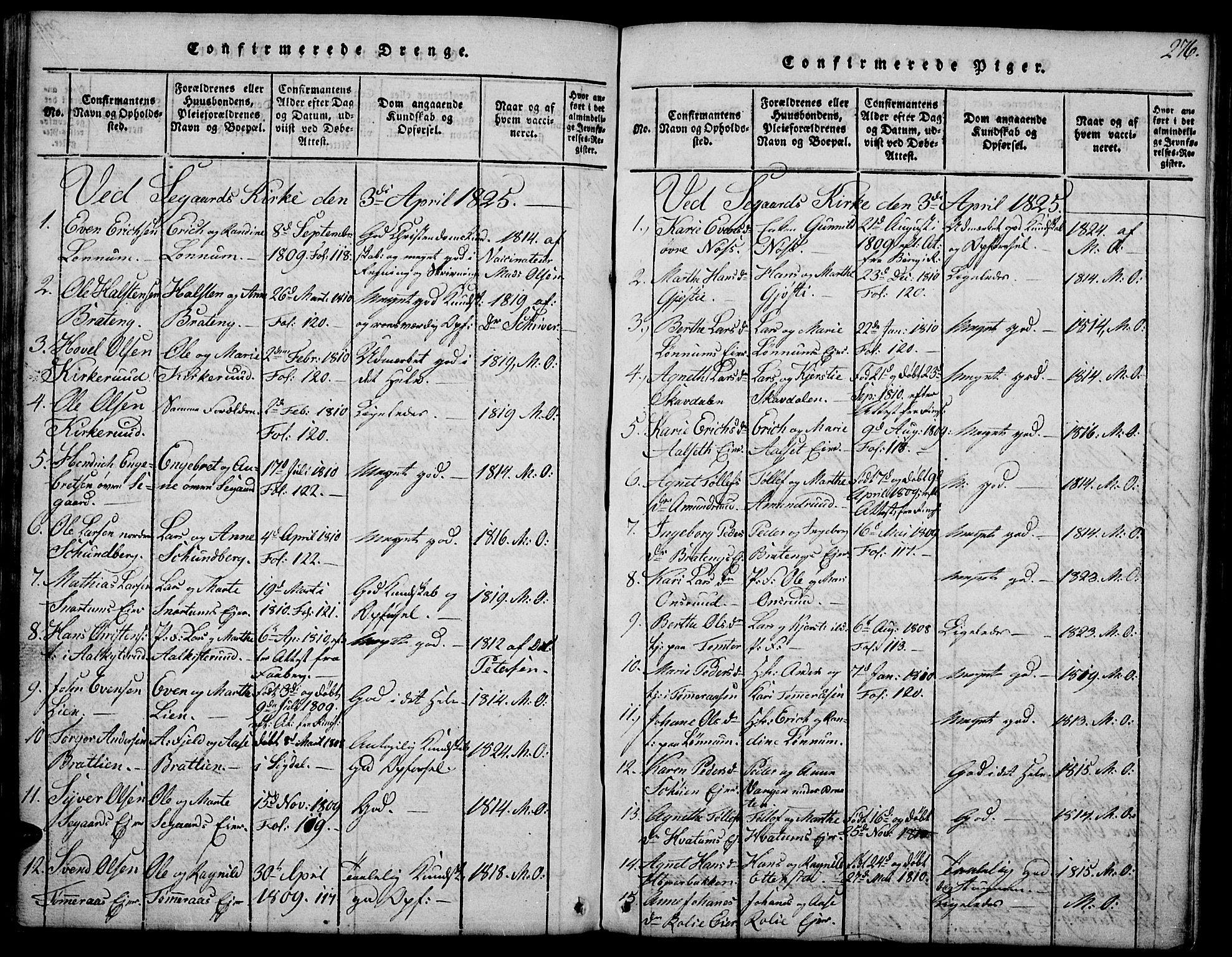 Biri prestekontor, SAH/PREST-096/H/Ha/Hab/L0001: Parish register (copy) no. 1, 1814-1828, p. 276