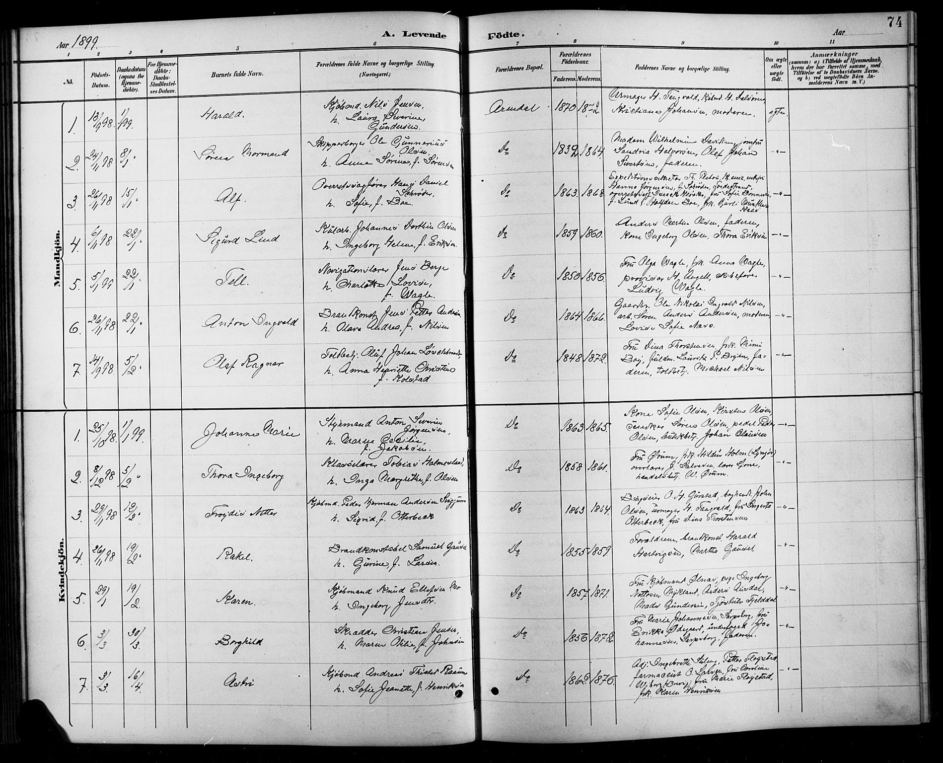 Arendal sokneprestkontor, Trefoldighet, SAK/1111-0040/F/Fb/L0006: Parish register (copy) no. B 6, 1889-1916, p. 74