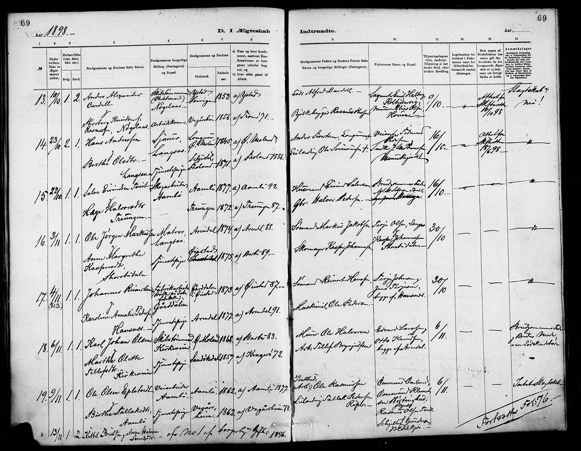 Barbu sokneprestkontor, AV/SAK-1111-0003/F/Fa/L0003: Parish register (official) no. A 3, 1883-1898, p. 69