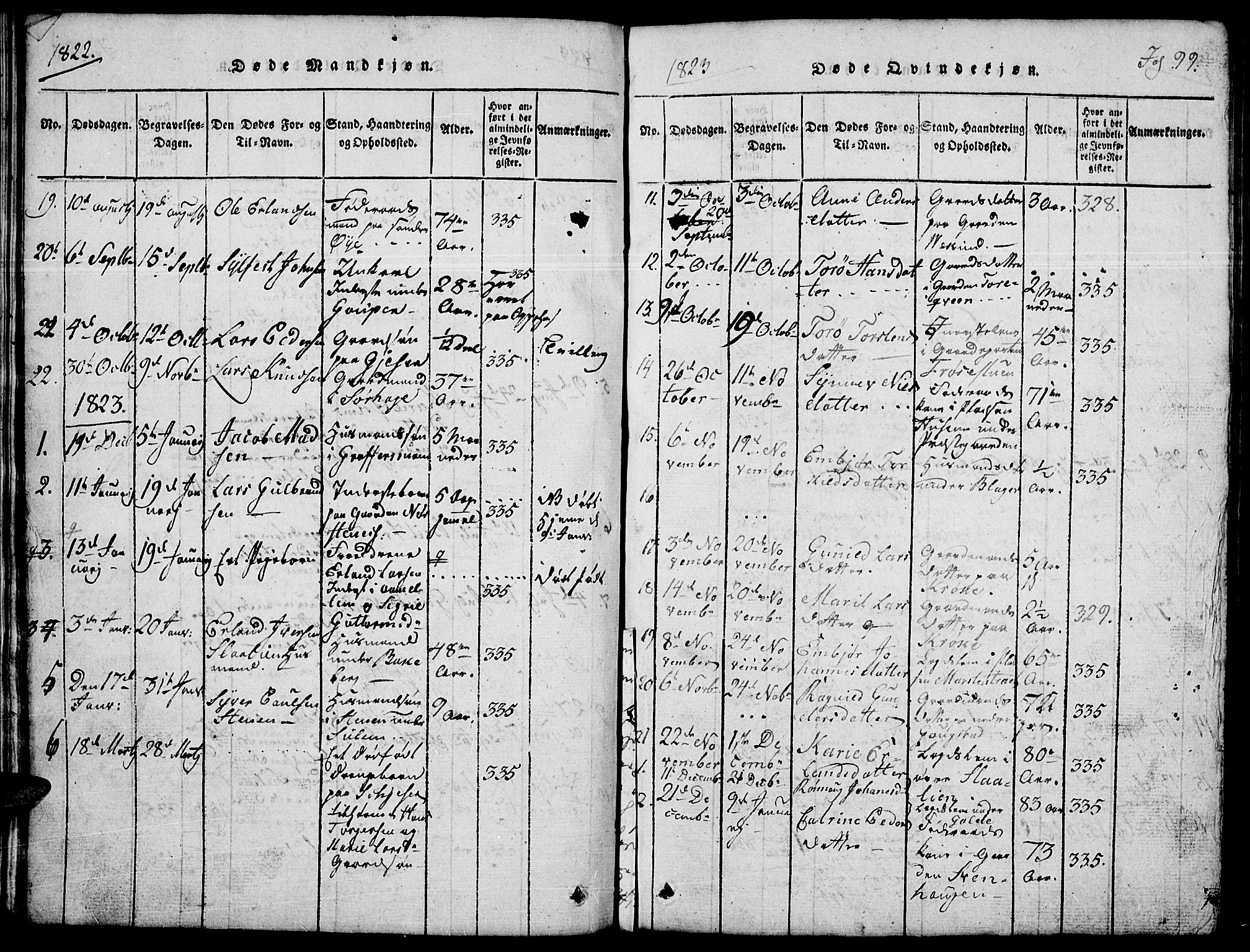 Lom prestekontor, SAH/PREST-070/L/L0001: Parish register (copy) no. 1, 1815-1836, p. 99