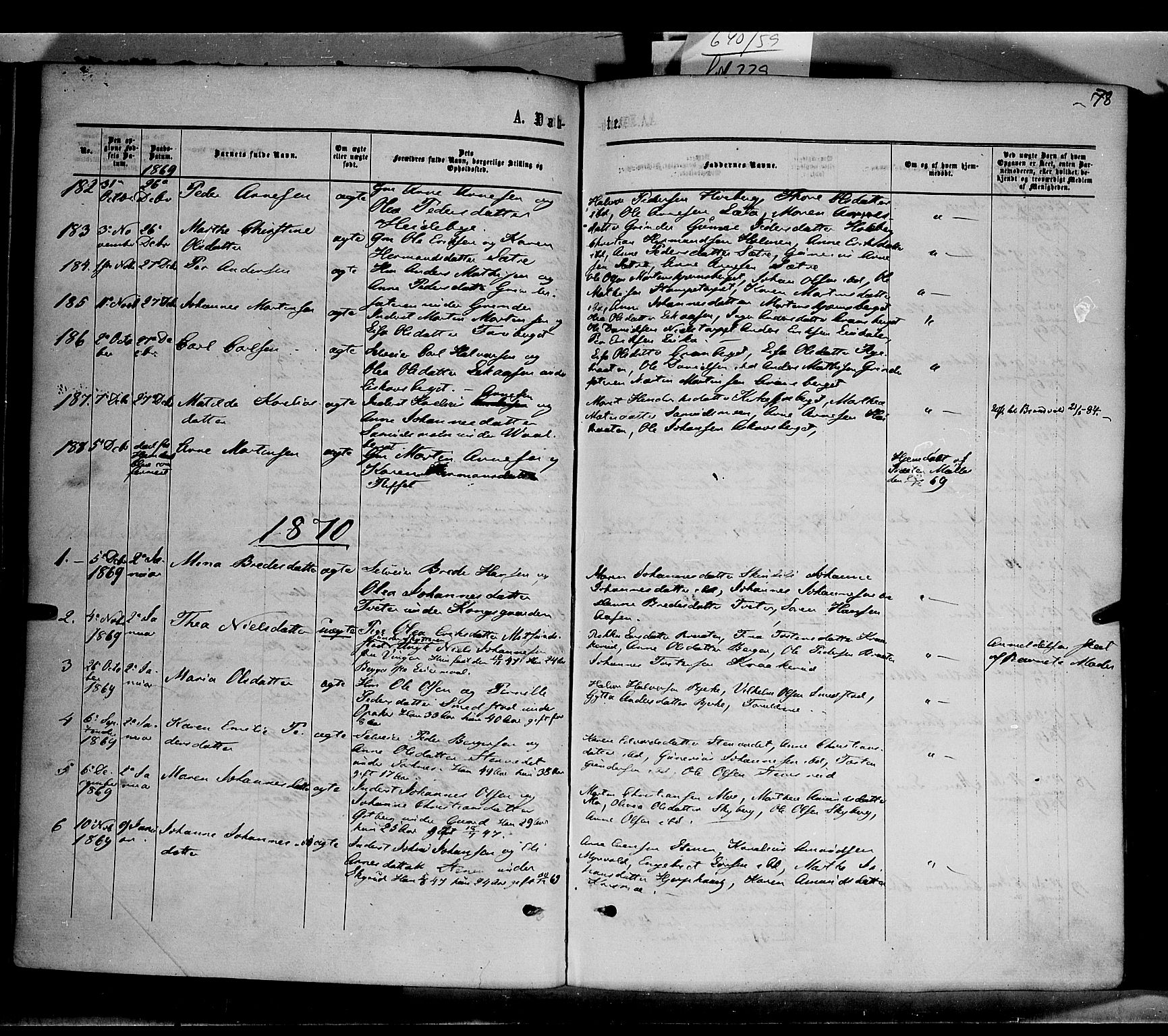 Grue prestekontor, SAH/PREST-036/H/Ha/Haa/L0010: Parish register (official) no. 10, 1864-1873, p. 78