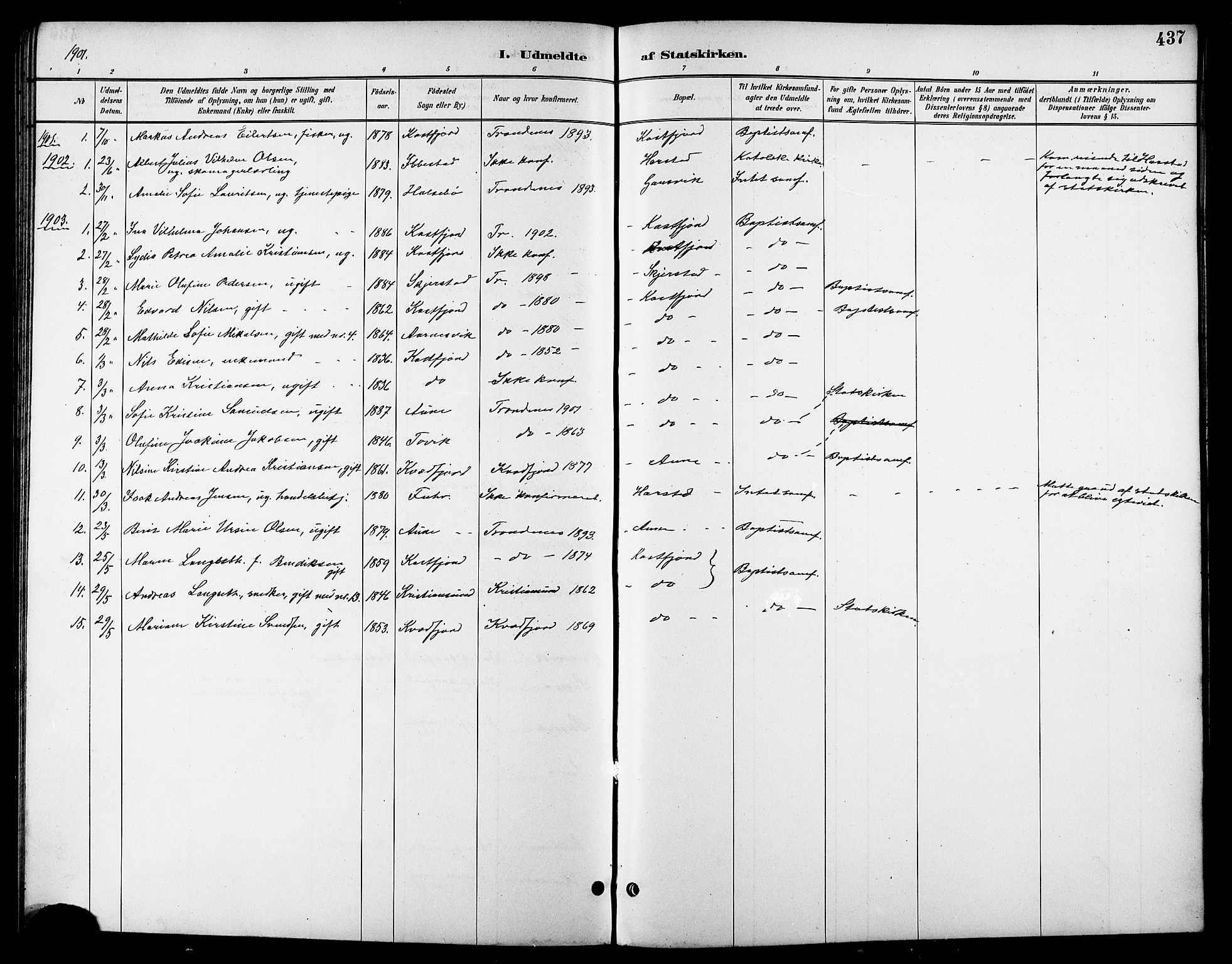 Trondenes sokneprestkontor, SATØ/S-1319/H/Hb/L0011klokker: Parish register (copy) no. 11, 1891-1906, p. 437
