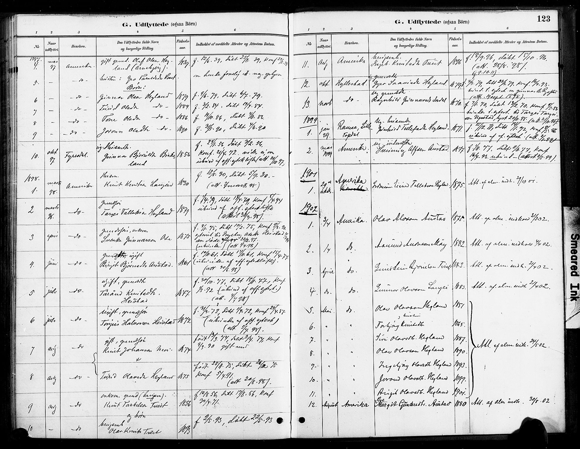 Bygland sokneprestkontor, SAK/1111-0006/F/Fa/Faa/L0001: Parish register (official) no. A 1, 1885-1908, p. 123