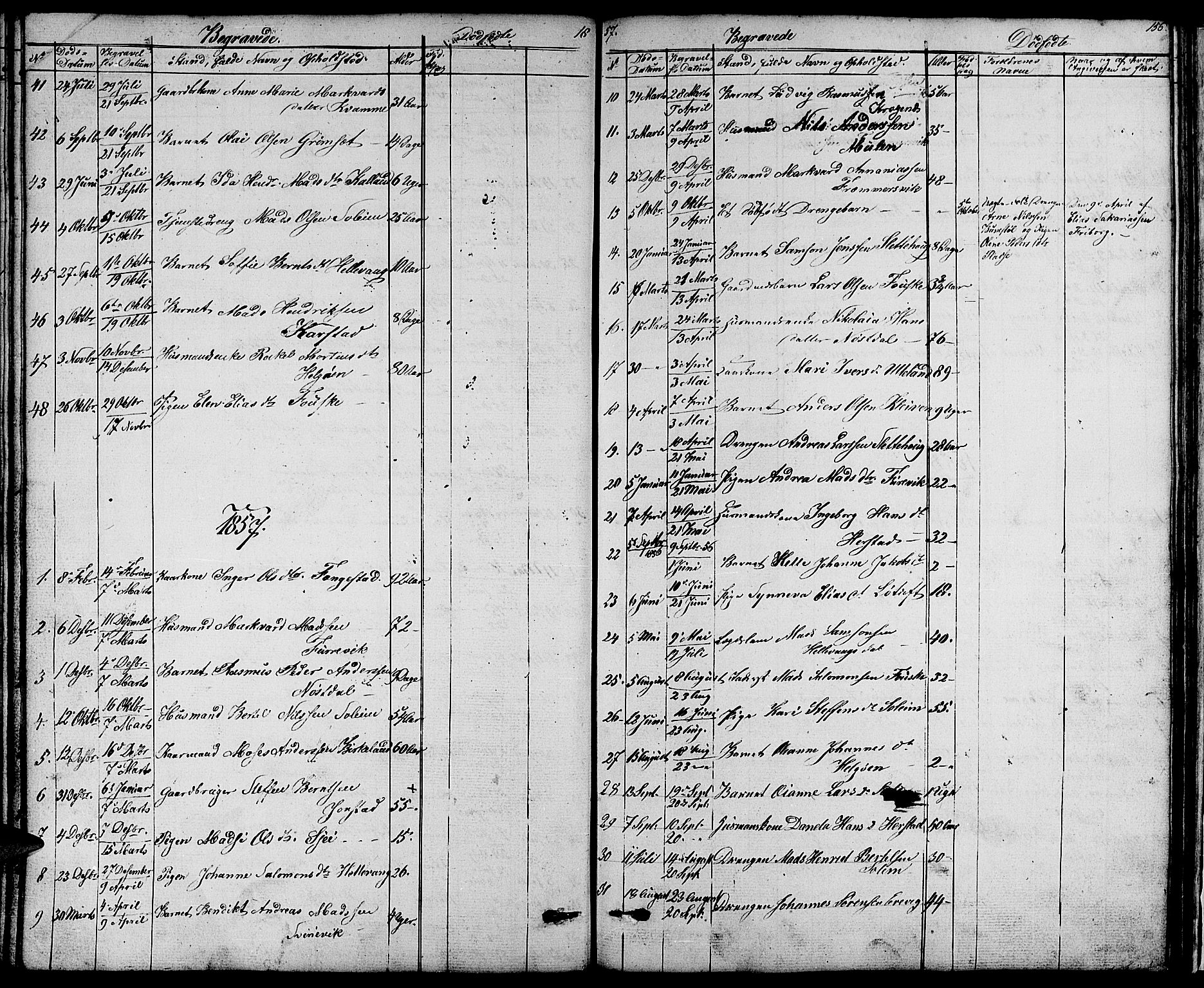 Førde sokneprestembete, SAB/A-79901/H/Hab/Habd/L0001: Parish register (copy) no. D 1, 1852-1877, p. 156