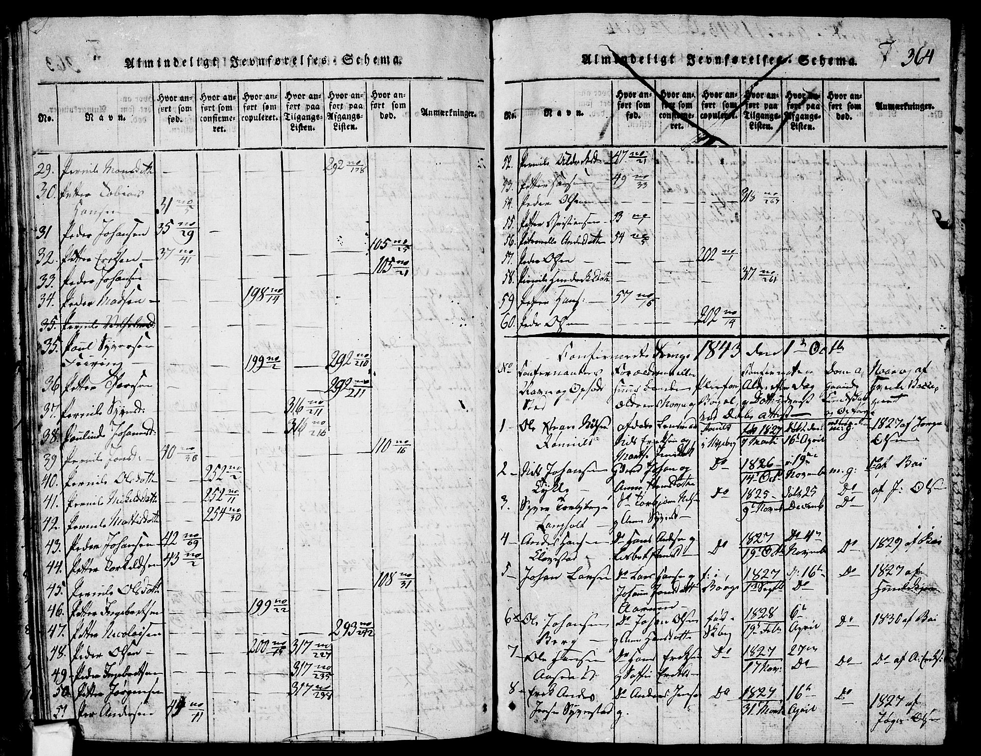 Skjeberg prestekontor Kirkebøker, SAO/A-10923/G/Ga/L0001: Parish register (copy) no. I 1, 1815-1830, p. 364