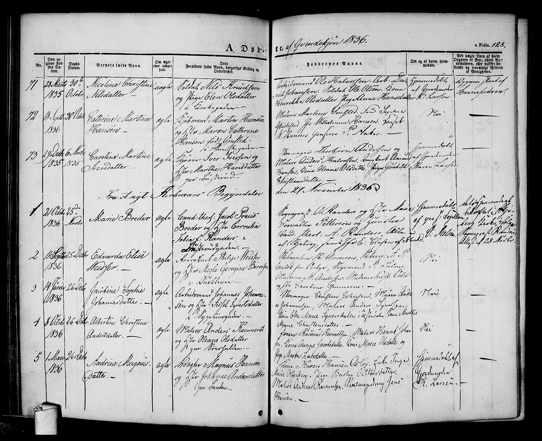 Halden prestekontor Kirkebøker, AV/SAO-A-10909/F/Fa/L0005: Parish register (official) no. I 5, 1834-1845, p. 128