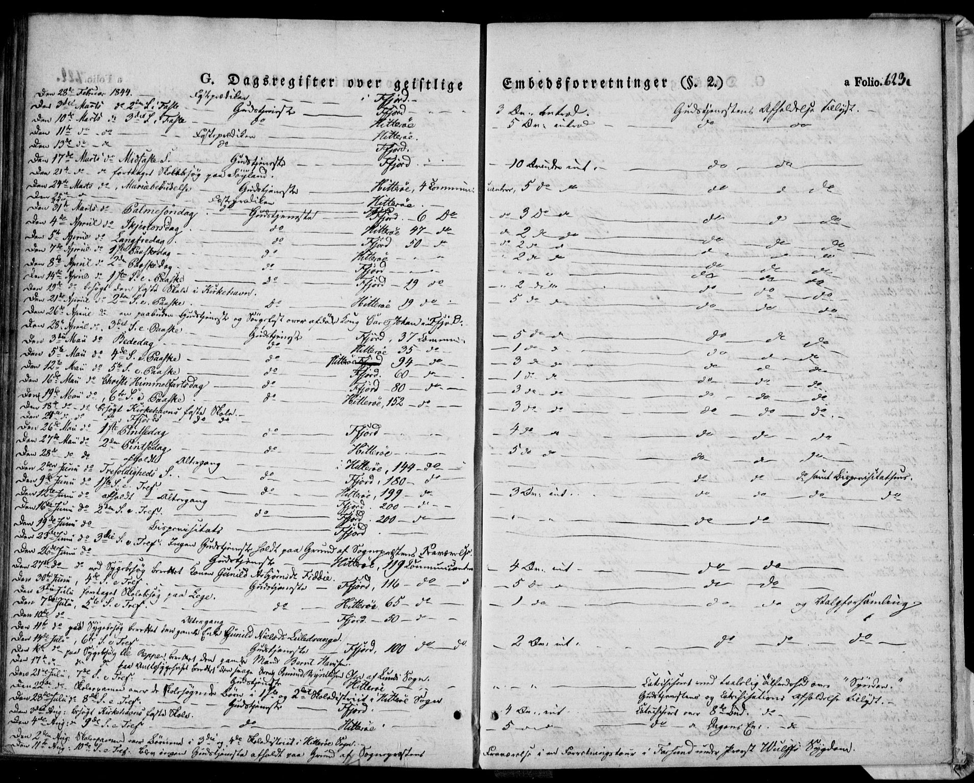 Flekkefjord sokneprestkontor, AV/SAK-1111-0012/F/Fa/Fac/L0004: Parish register (official) no. A 4, 1841-1849, p. 623