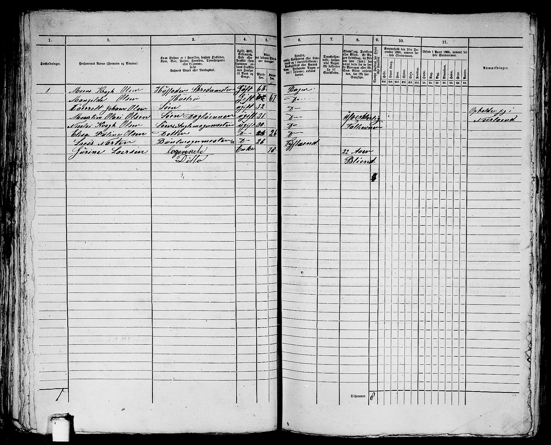 RA, 1865 census for Bergen, 1865, p. 2180